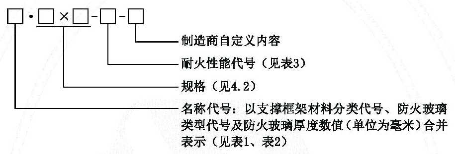 标准附图