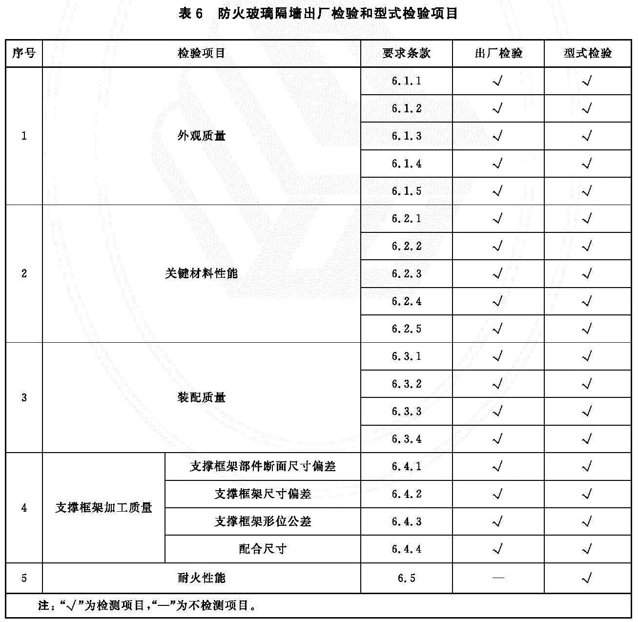 标准附图