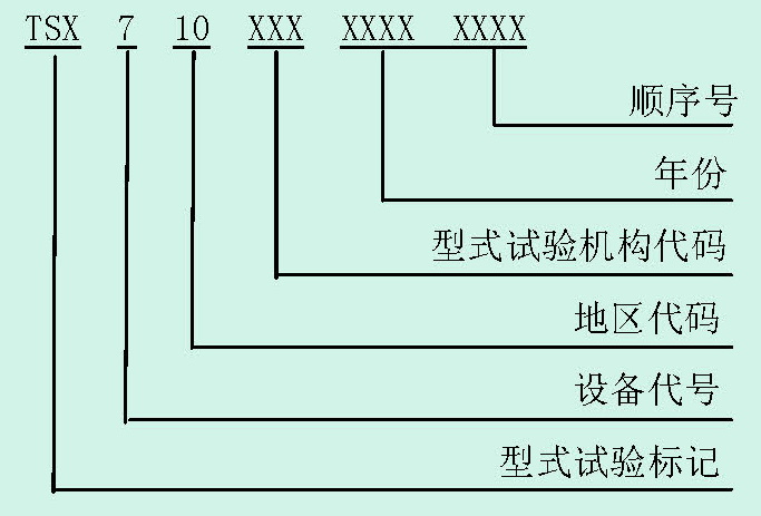 标准附图