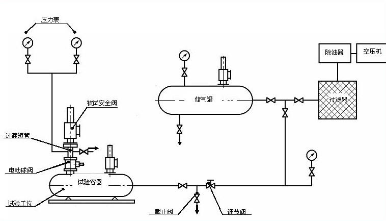 标准附图