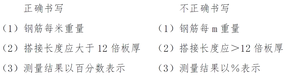 标准附图