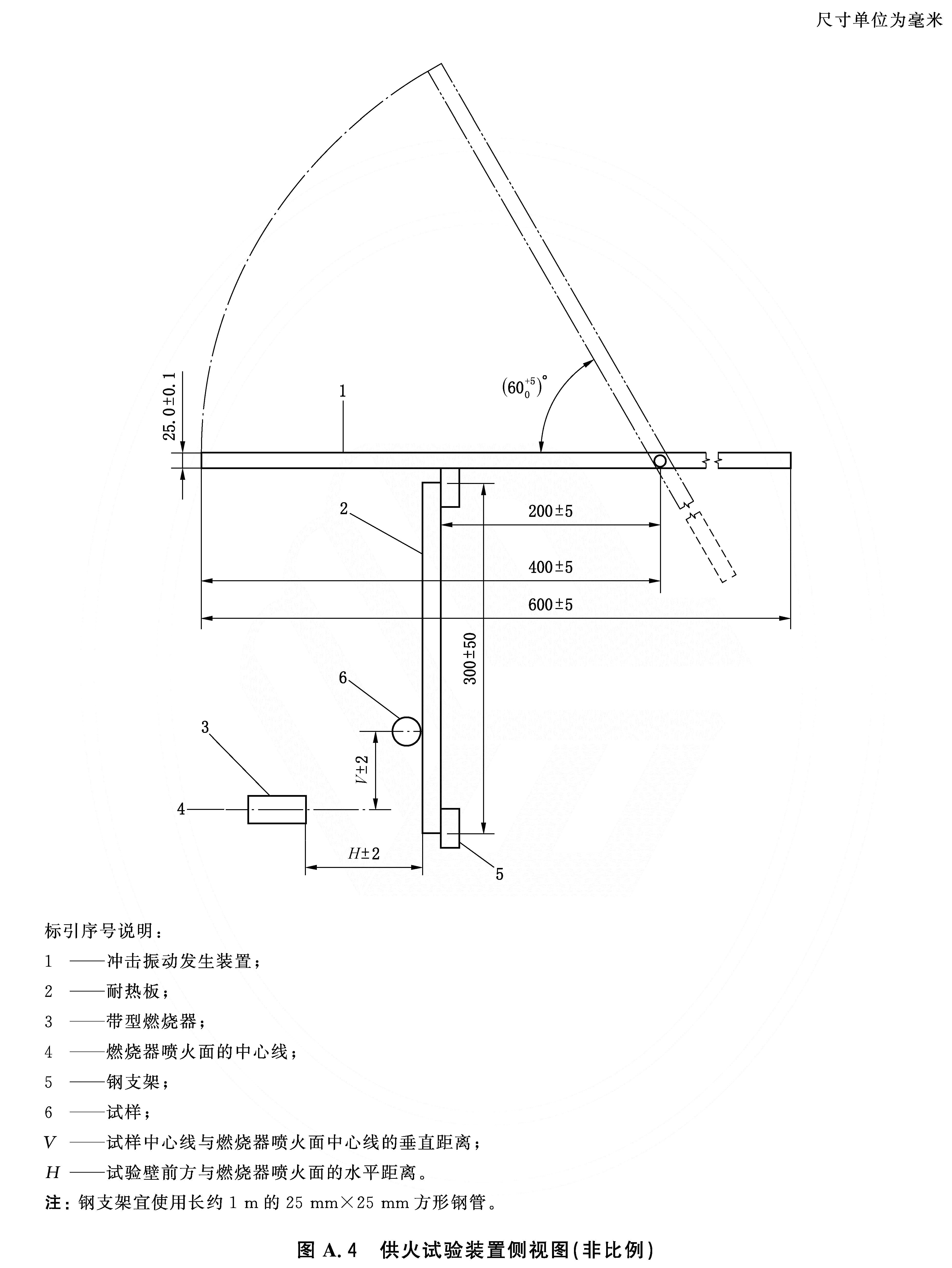 标准附图