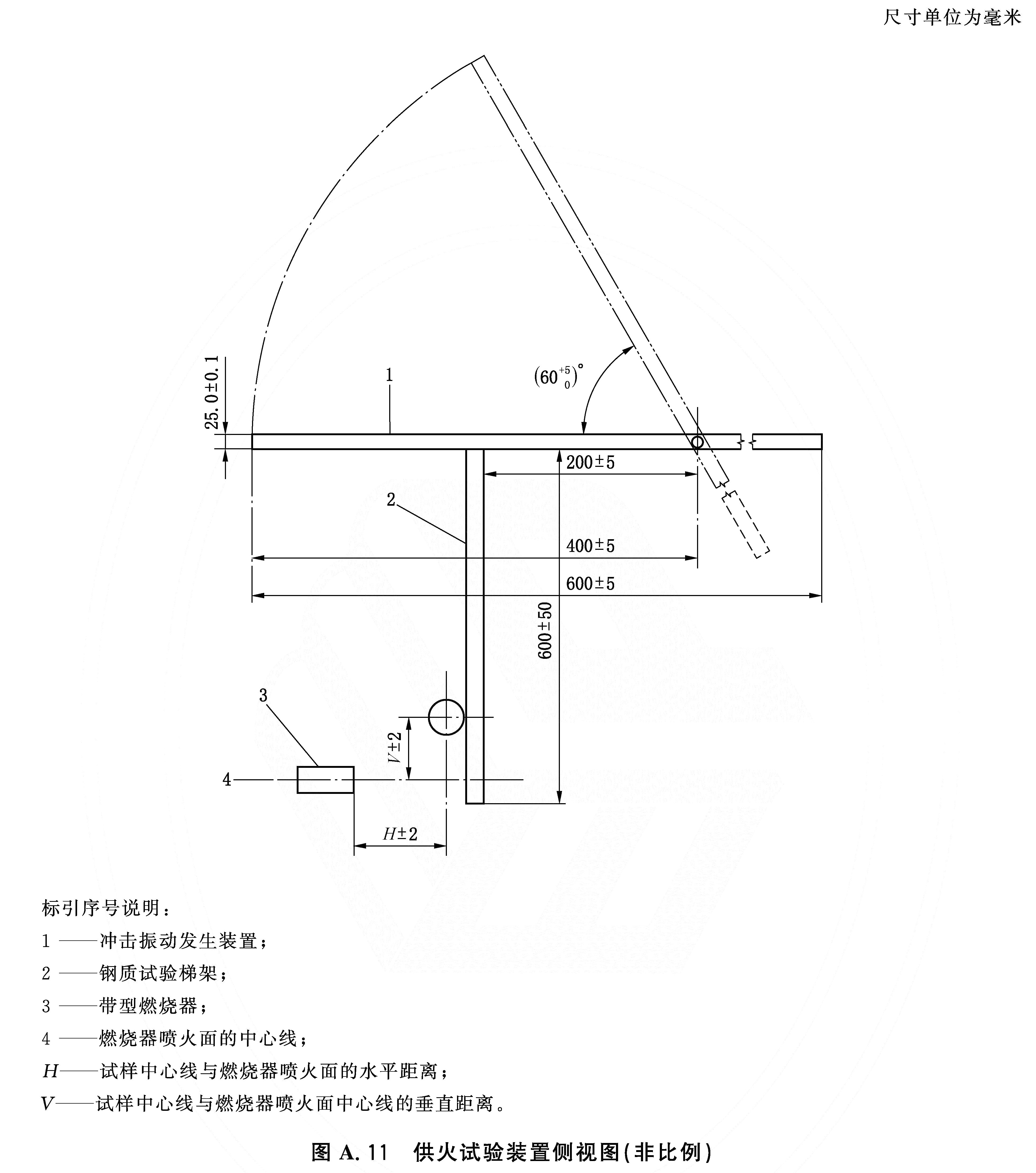 标准附图