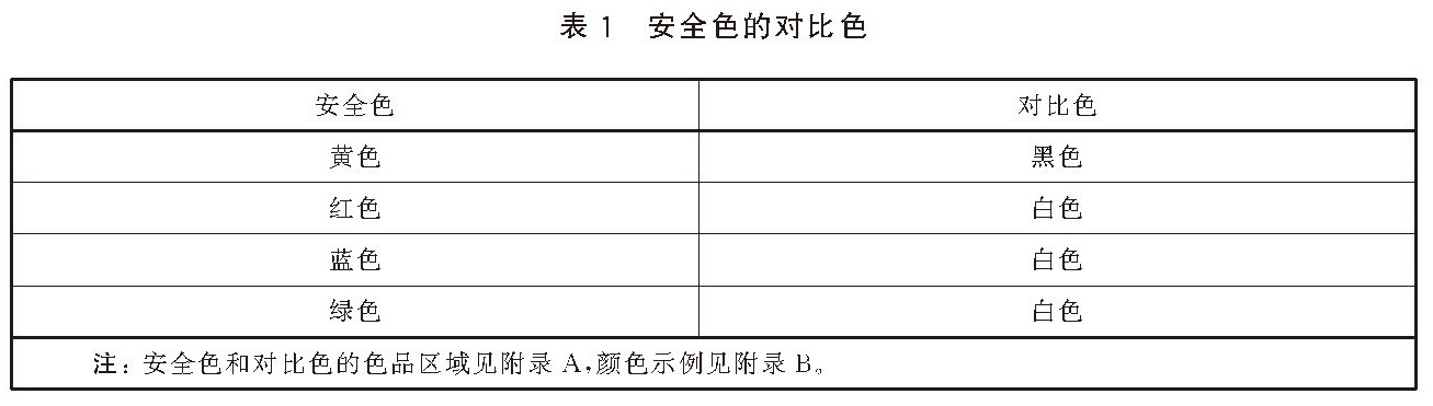 标准附图