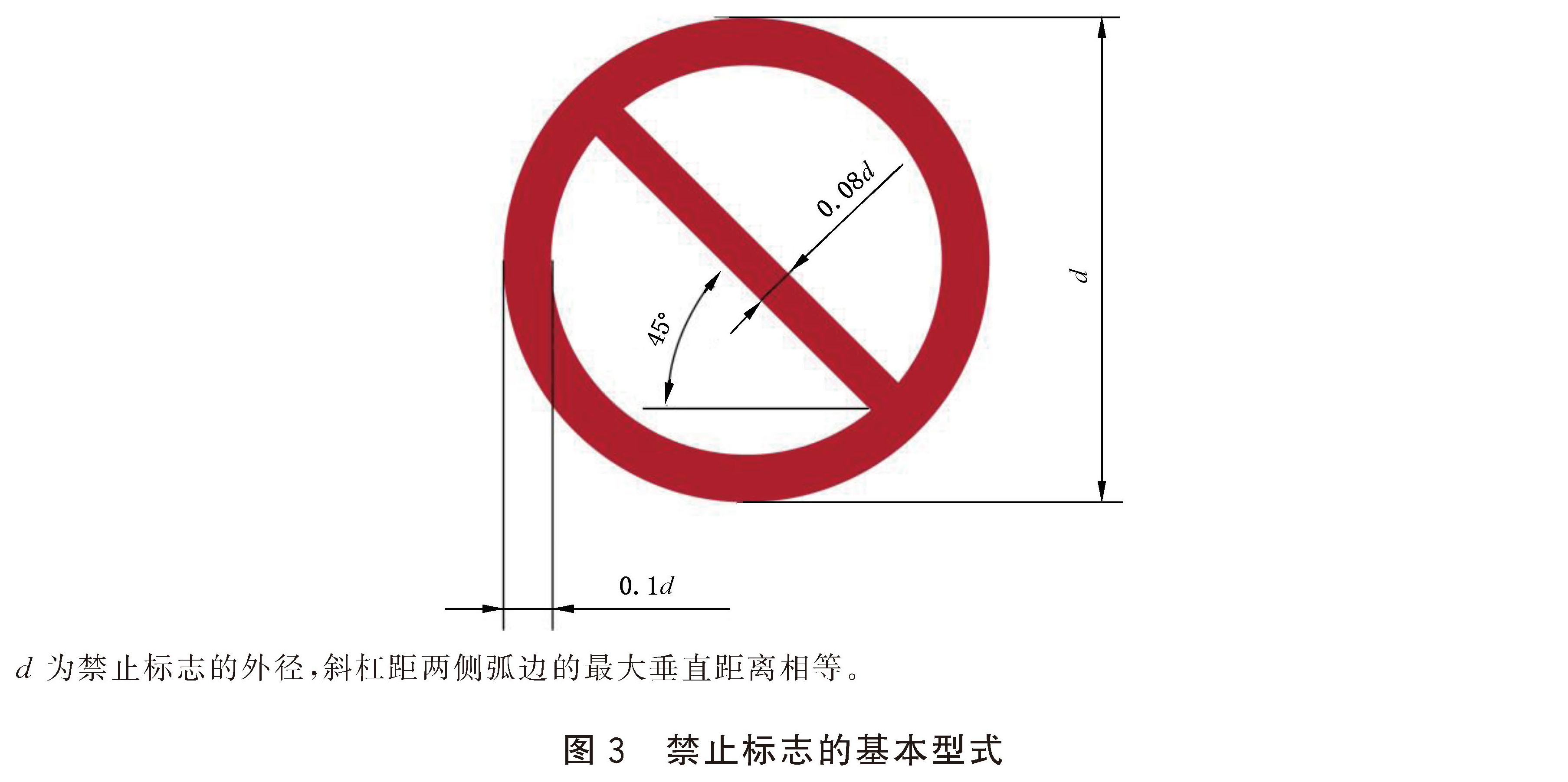 标准附图