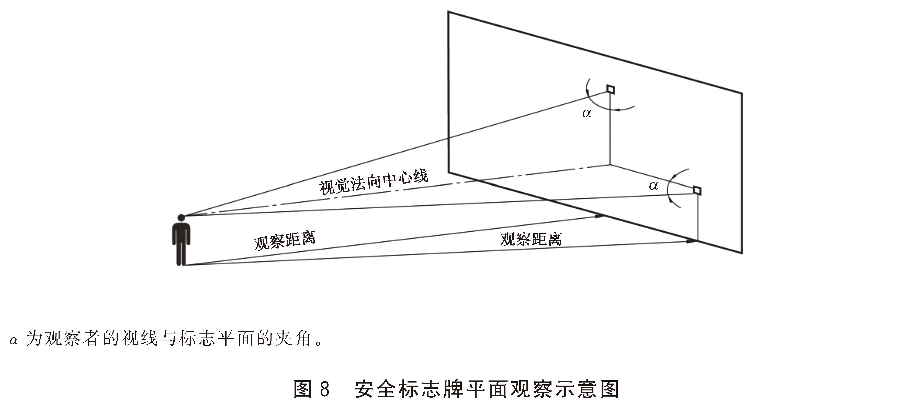 标准附图