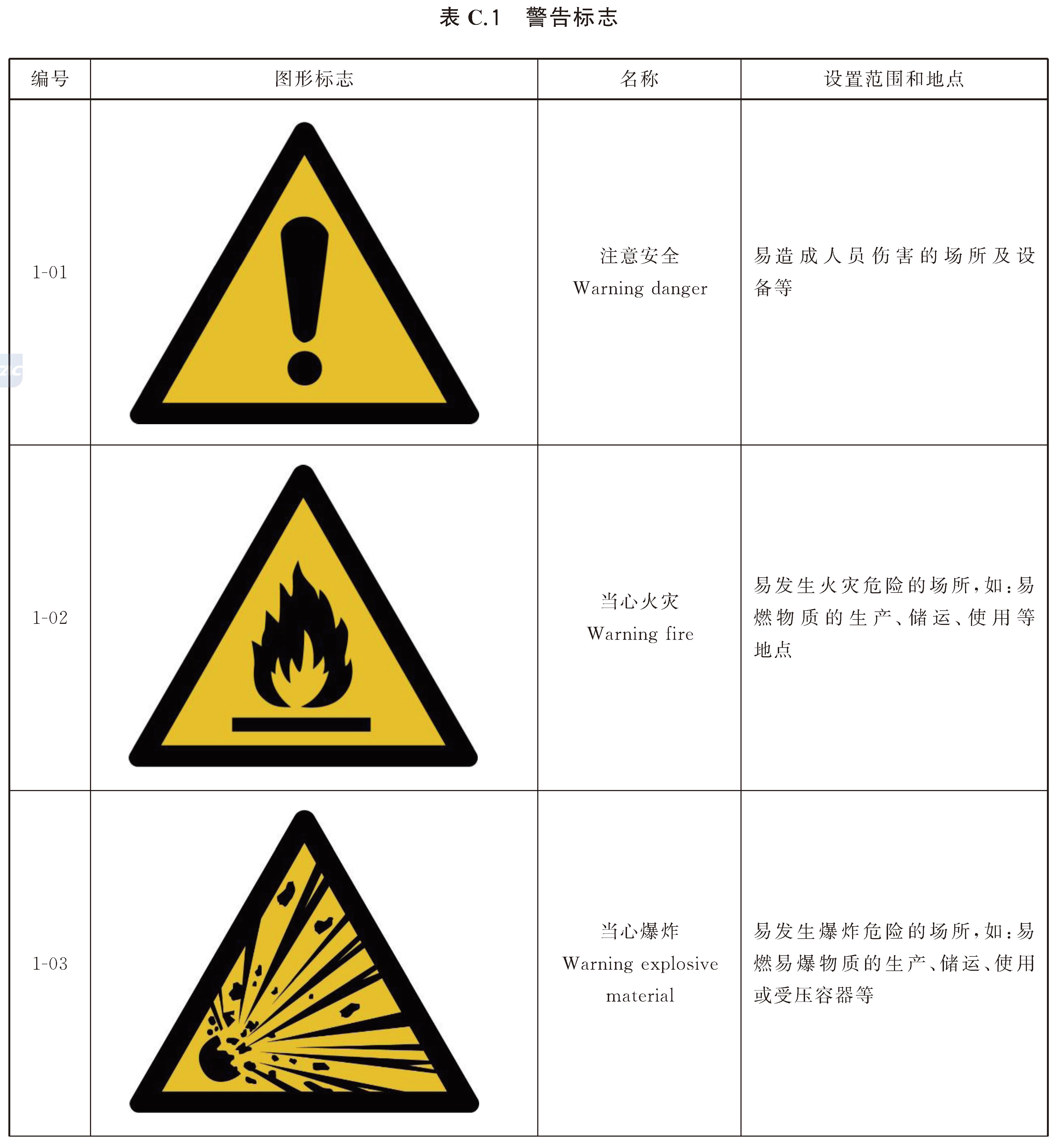 标准附图