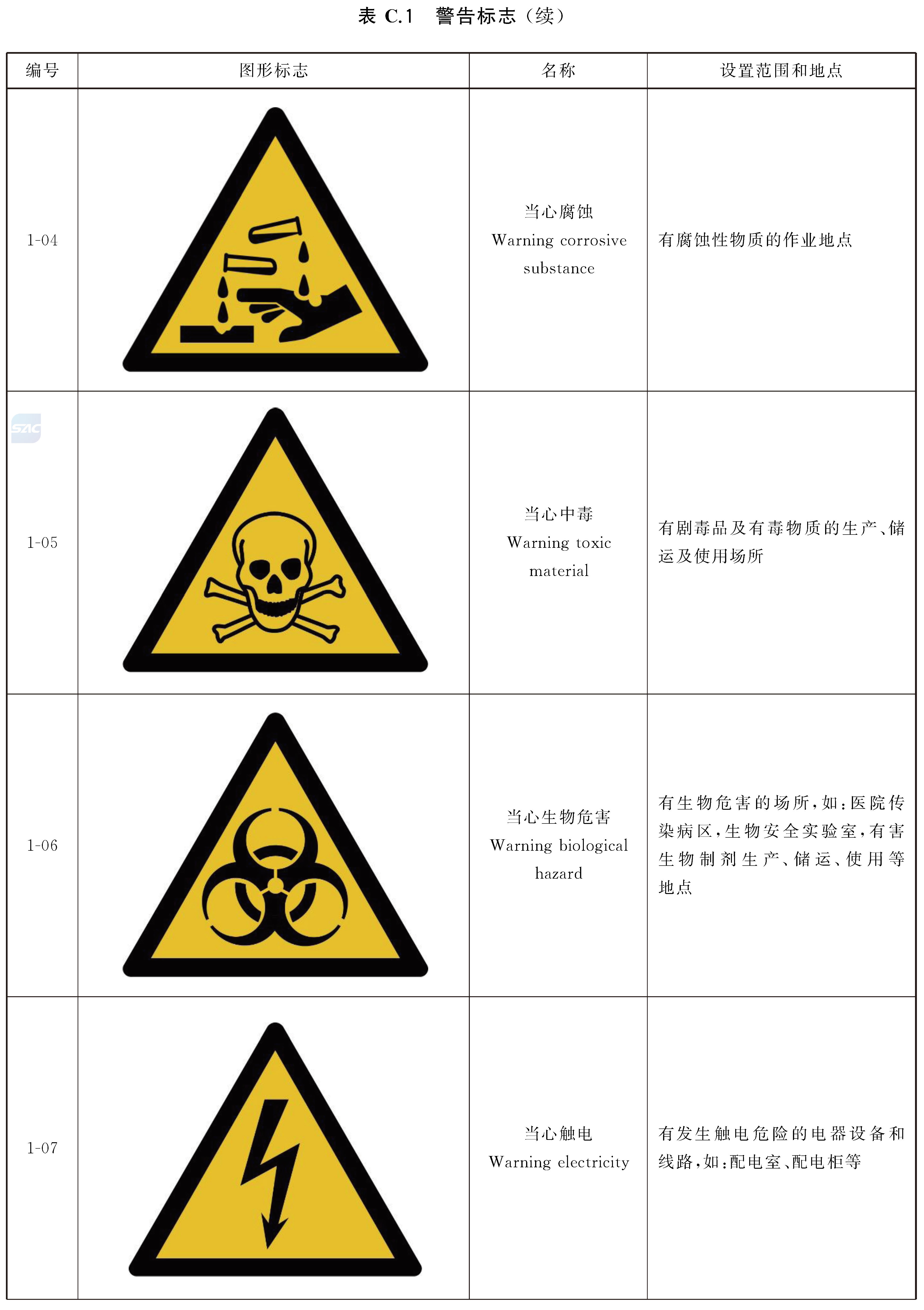 标准附图