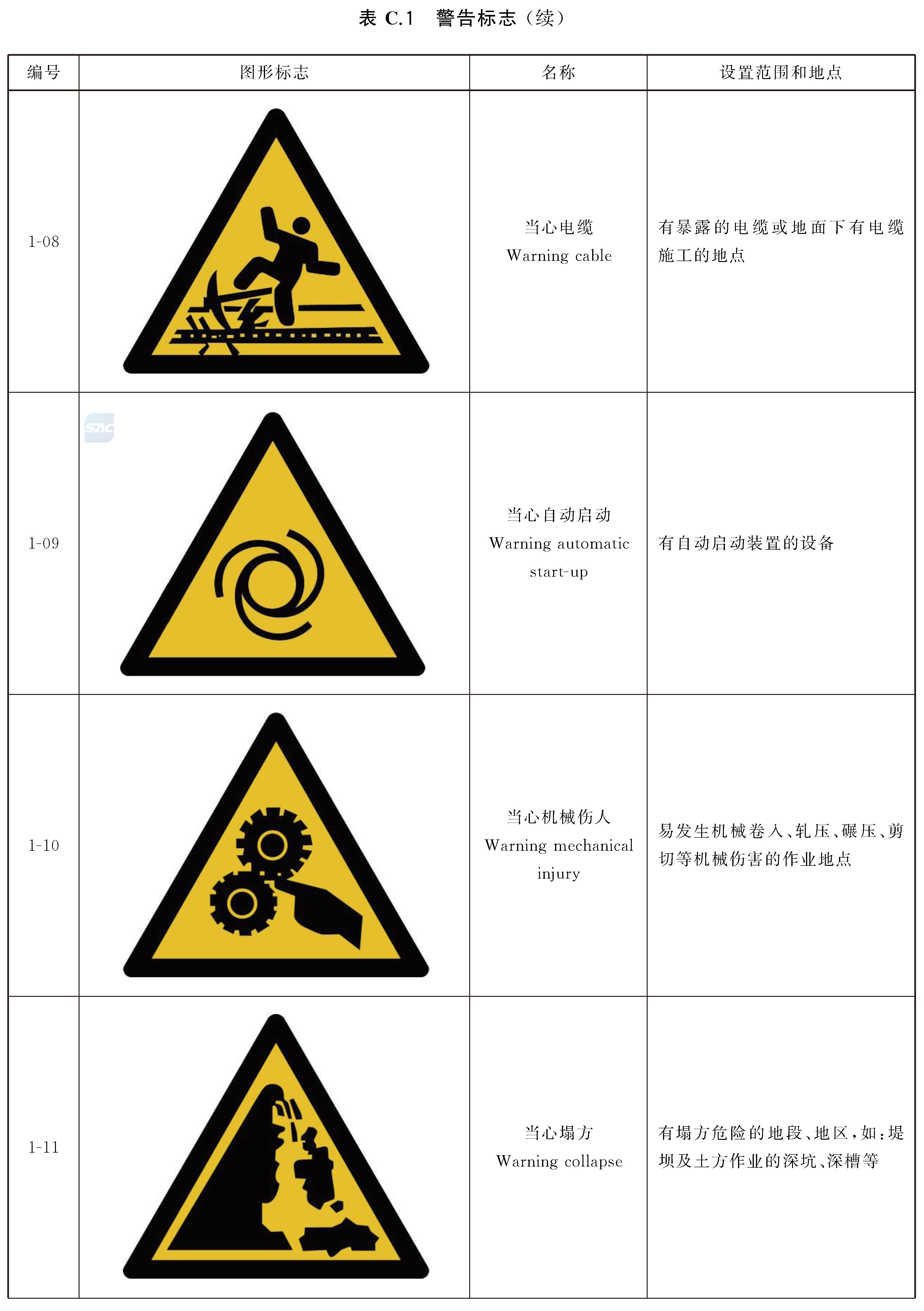 标准附图