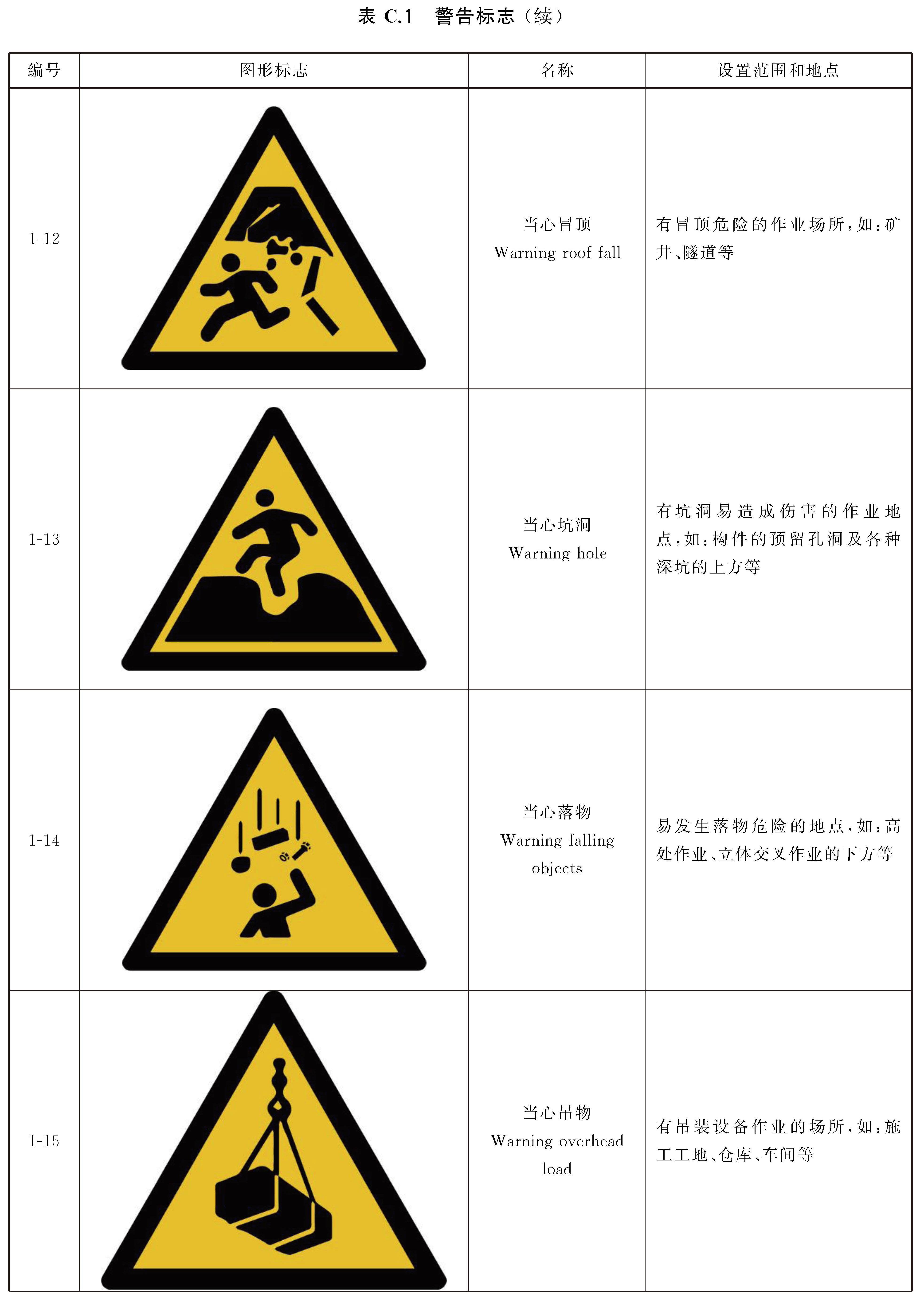 标准附图