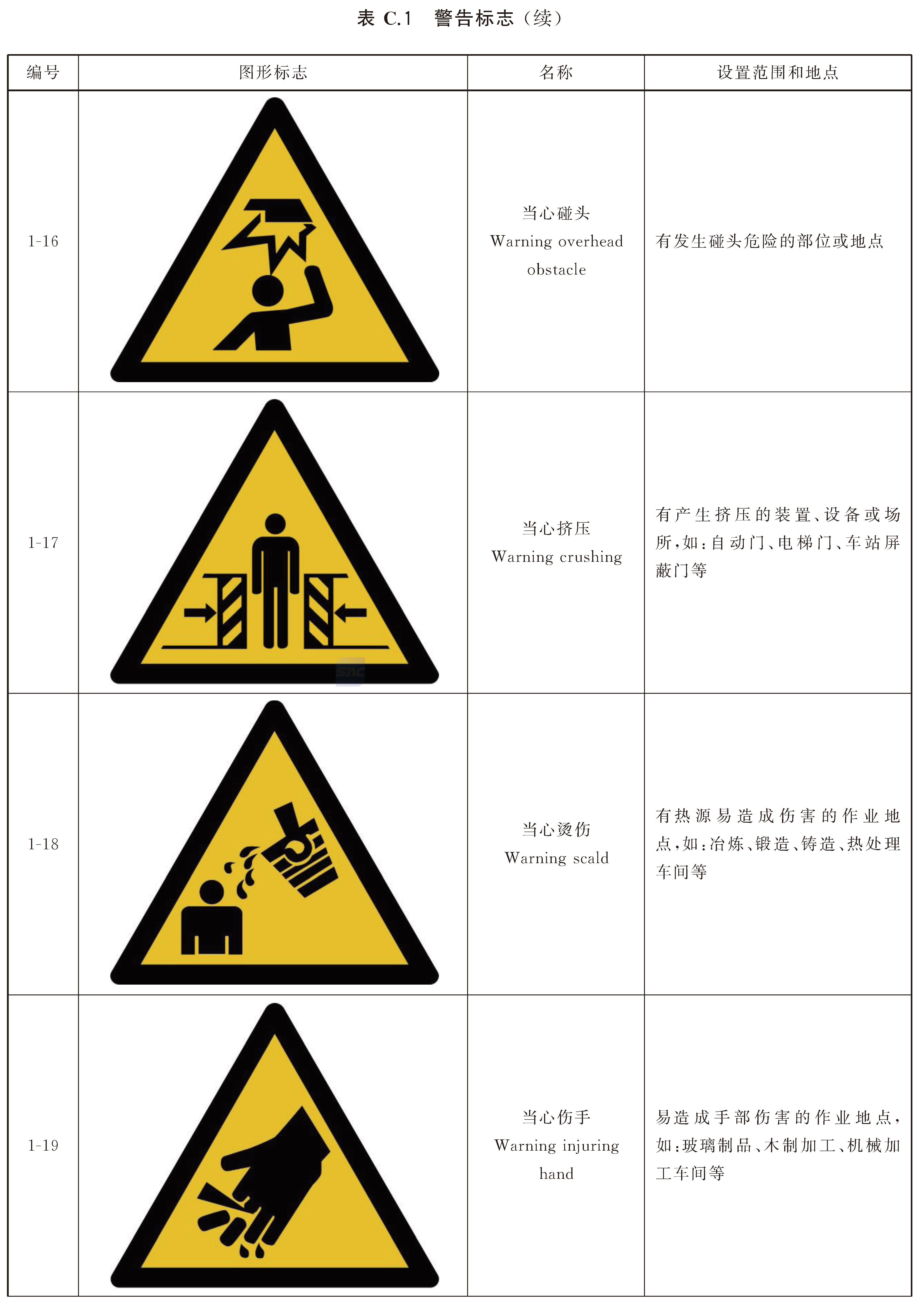 标准附图