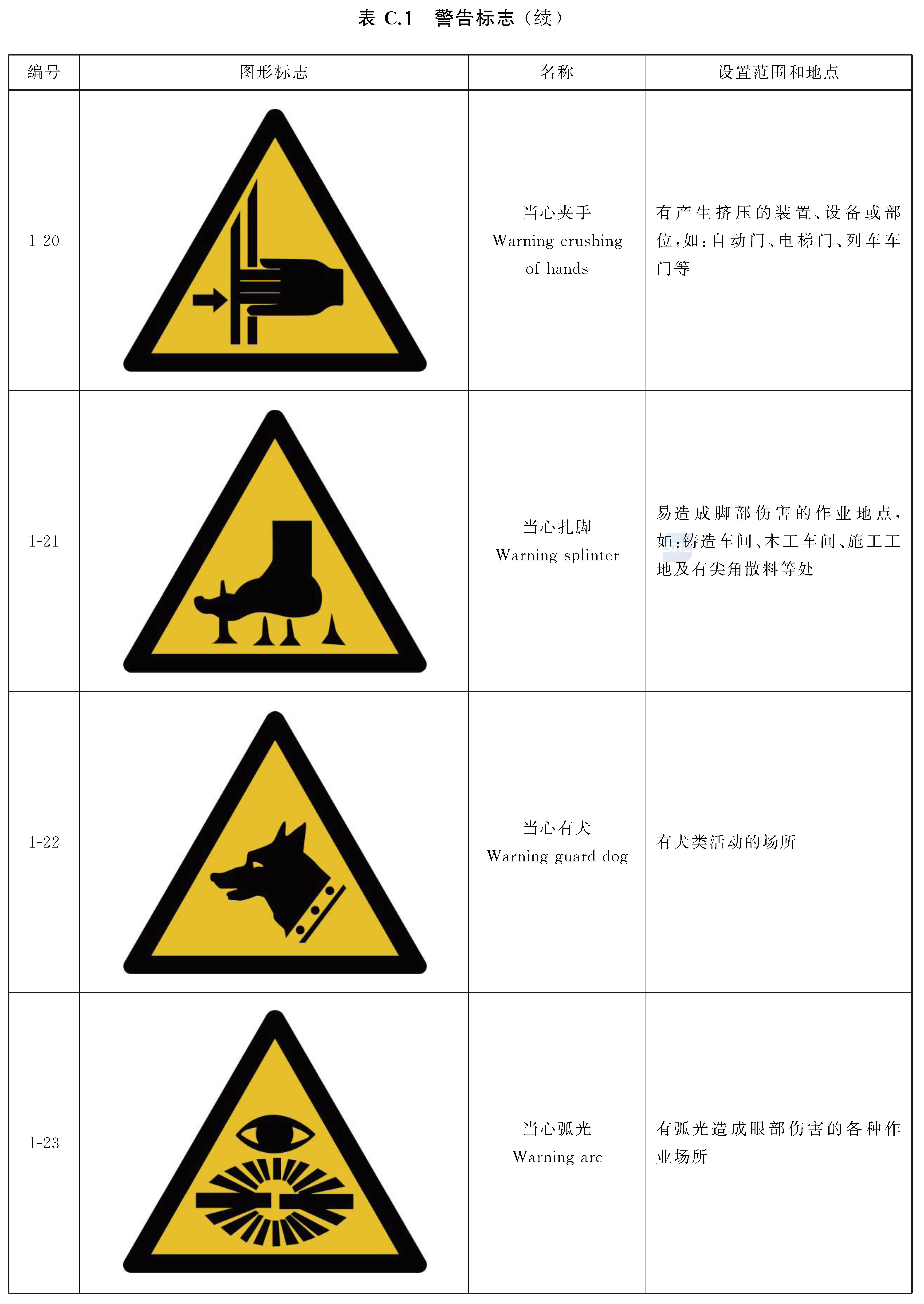 标准附图