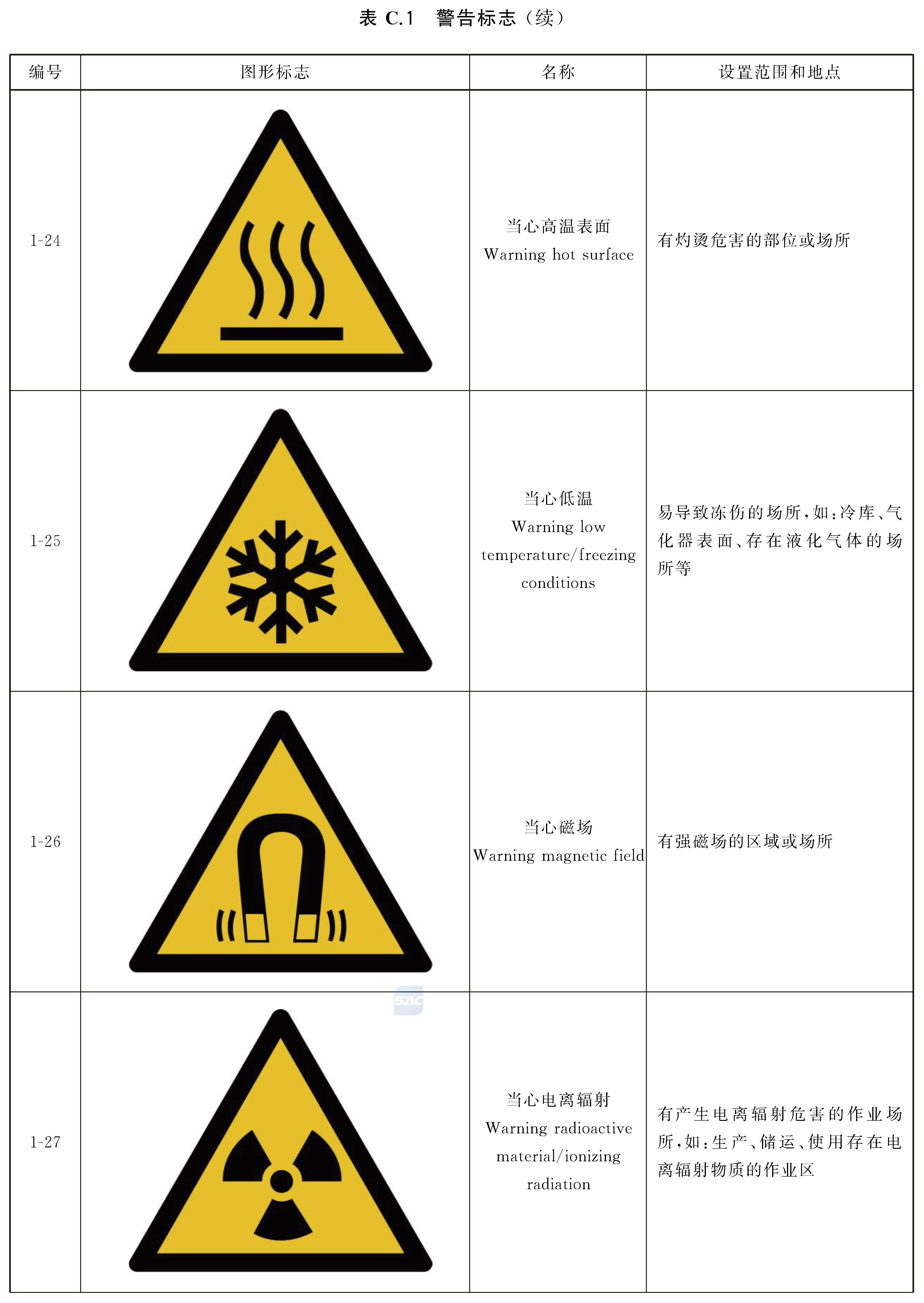 标准附图