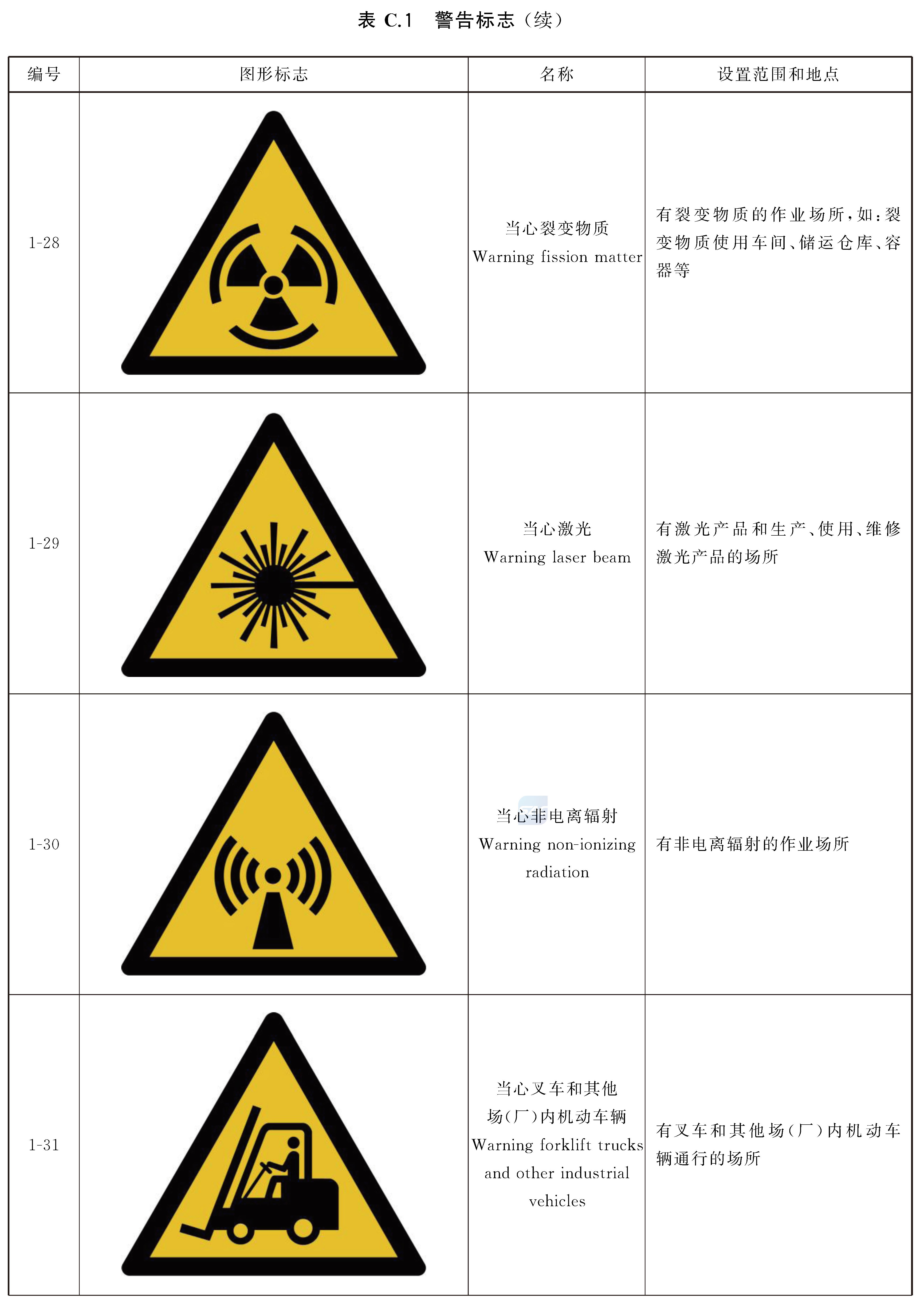 标准附图