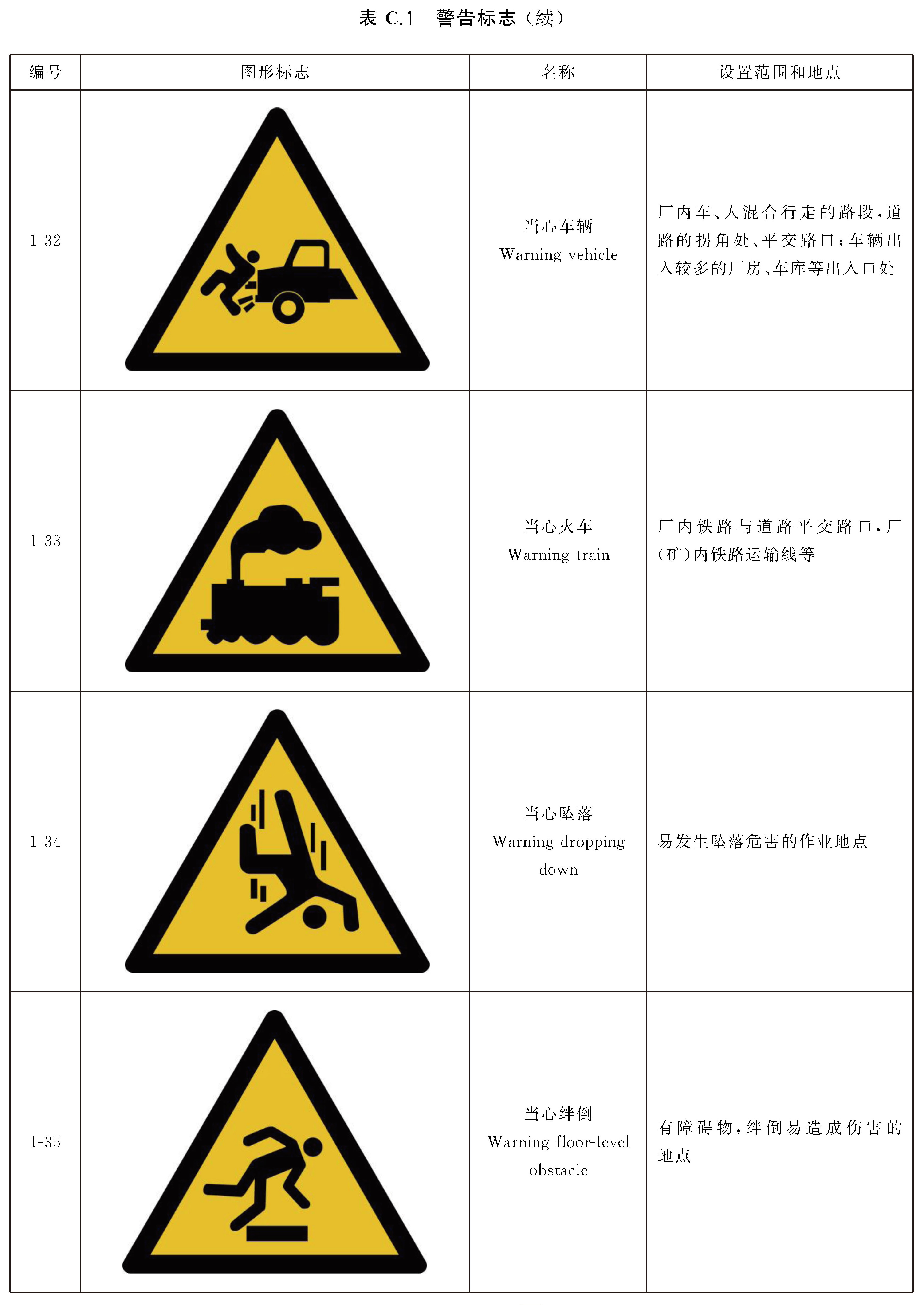 标准附图