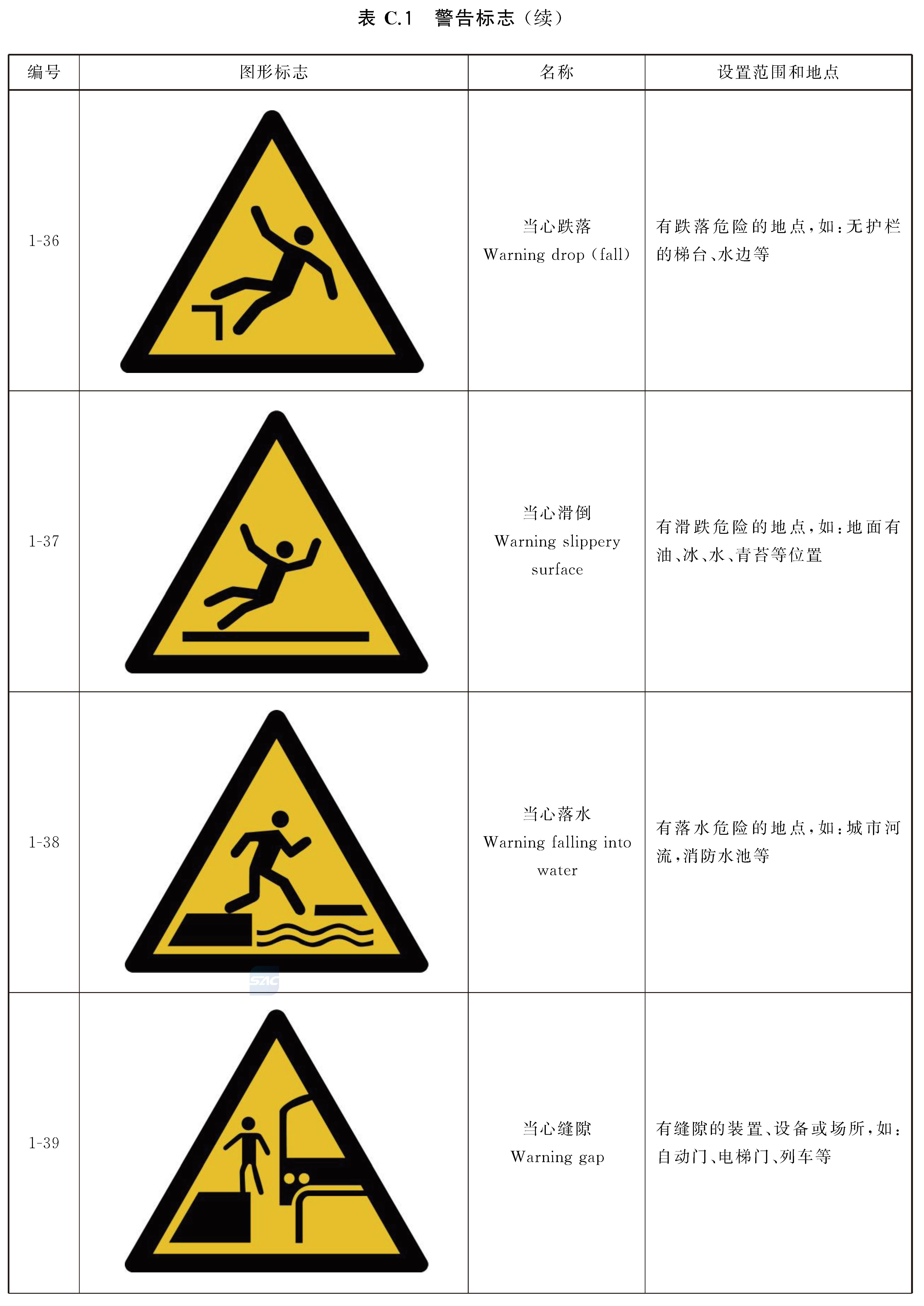 标准附图