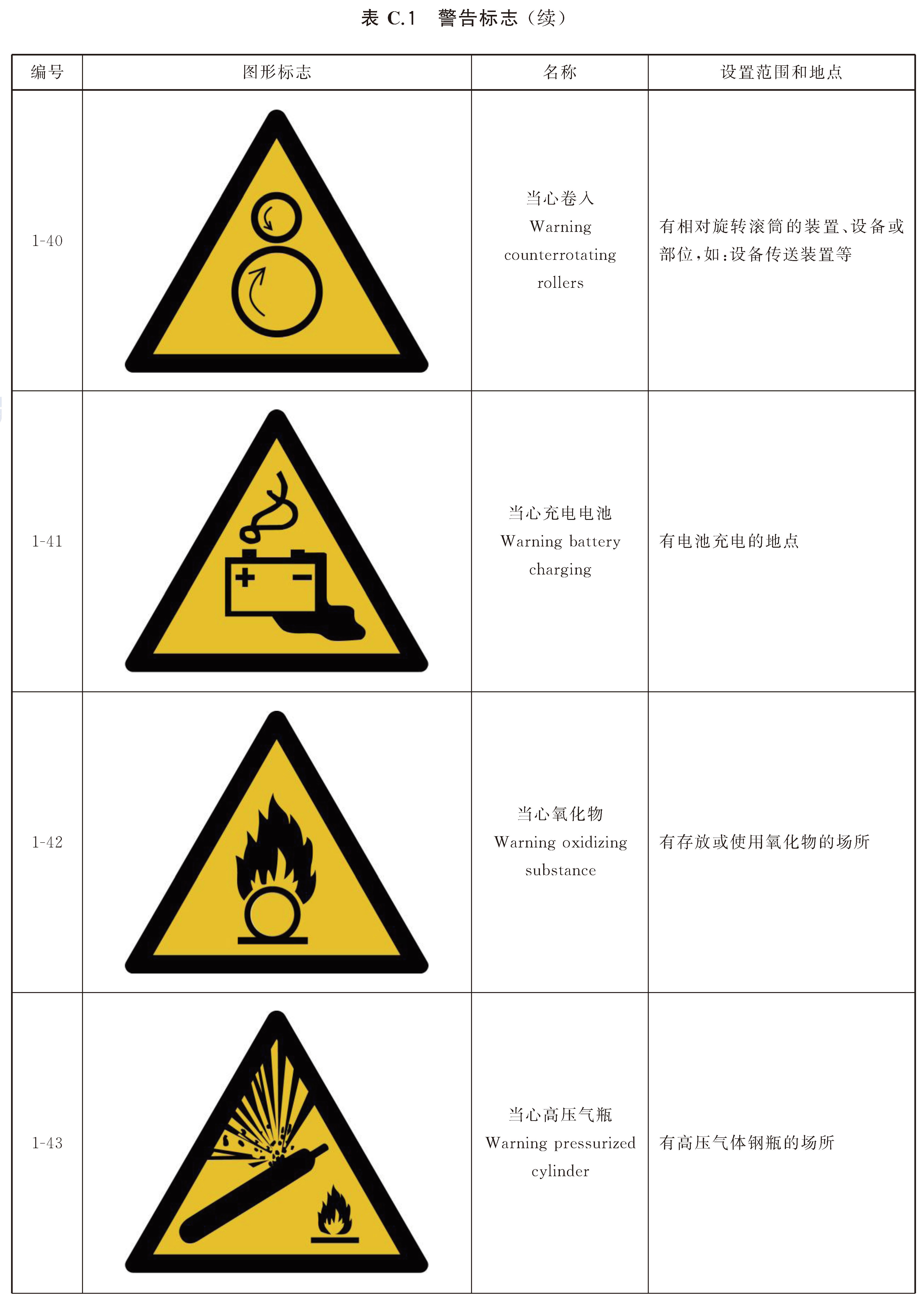 标准附图