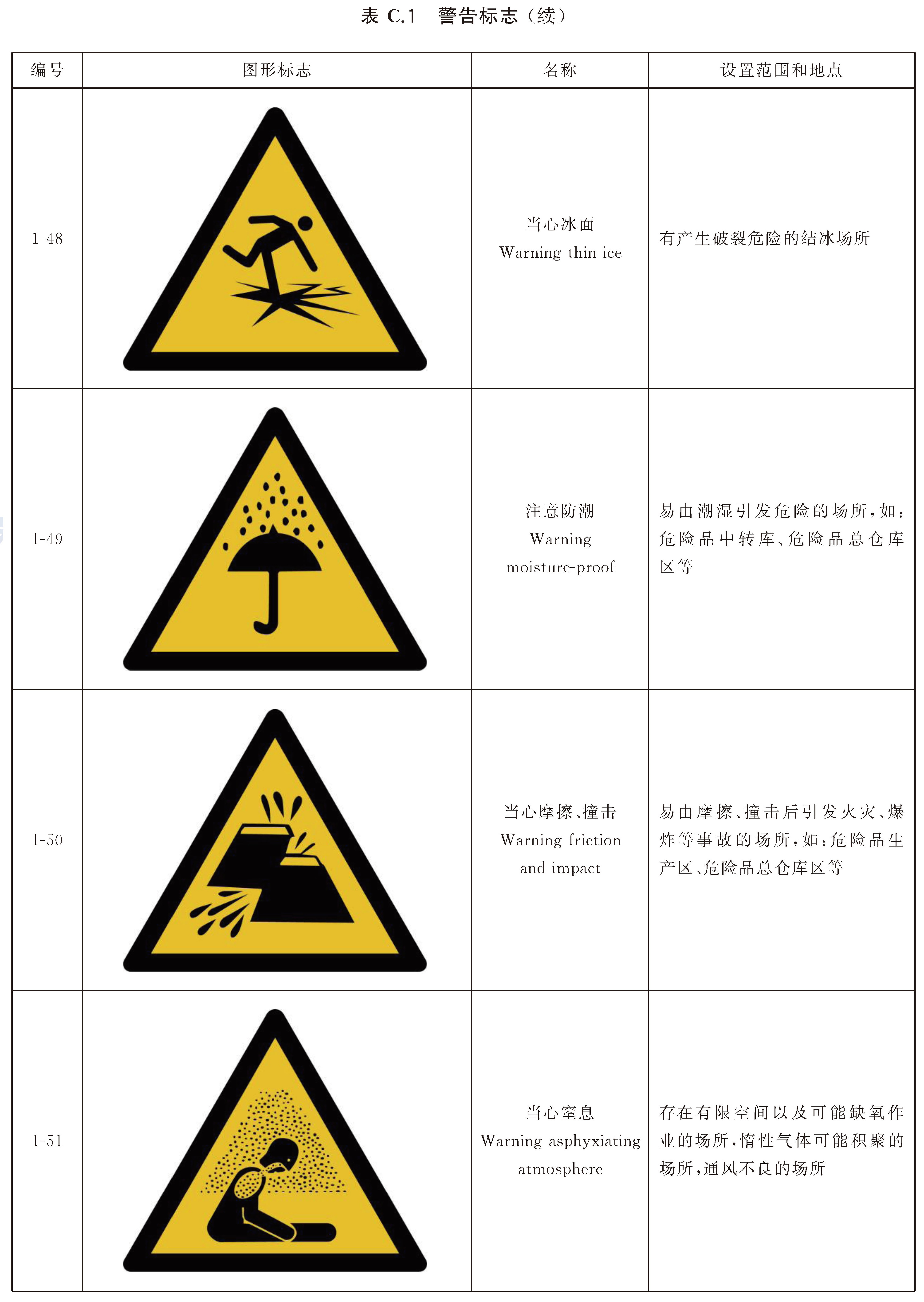 标准附图