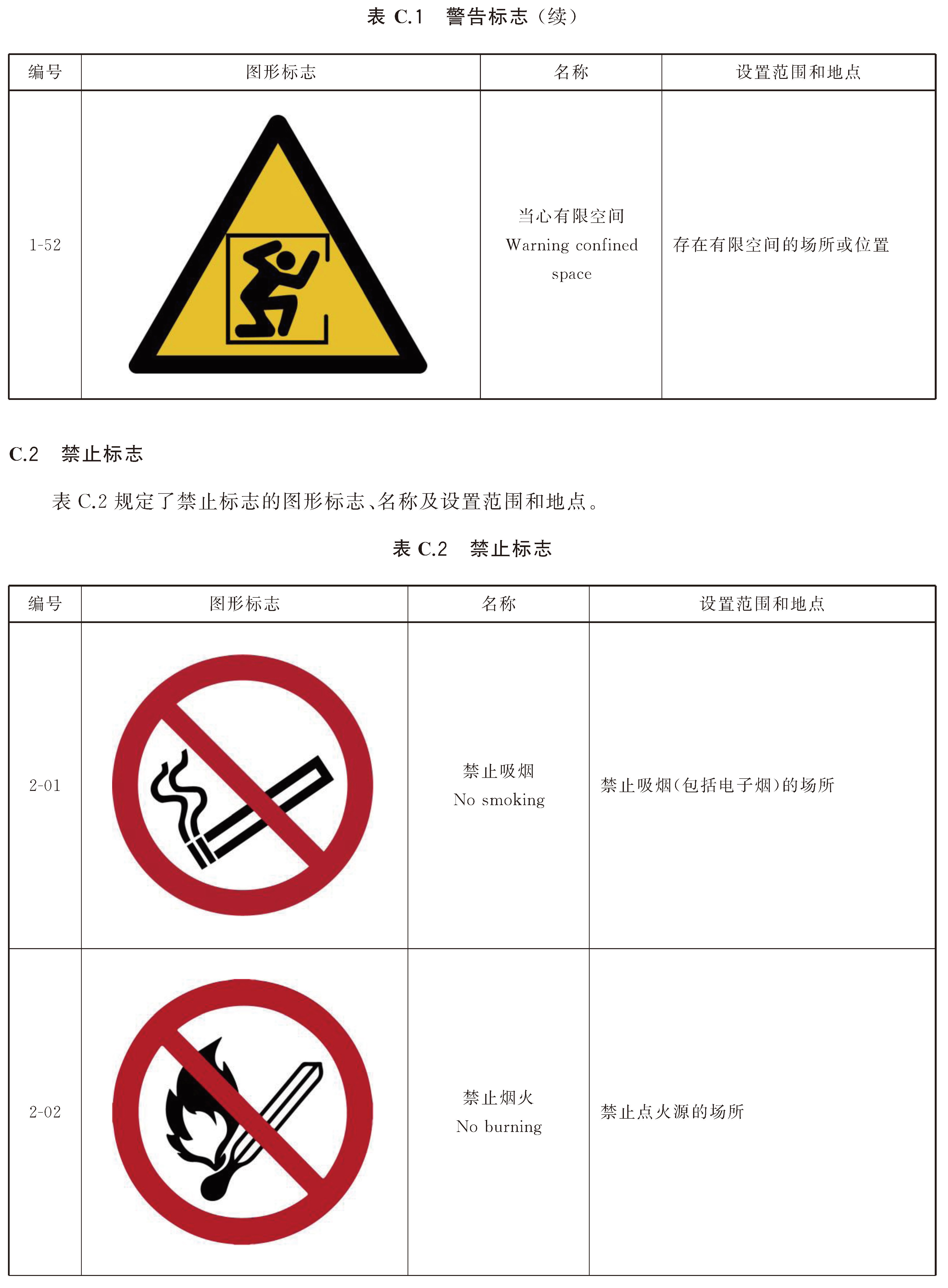 标准附图