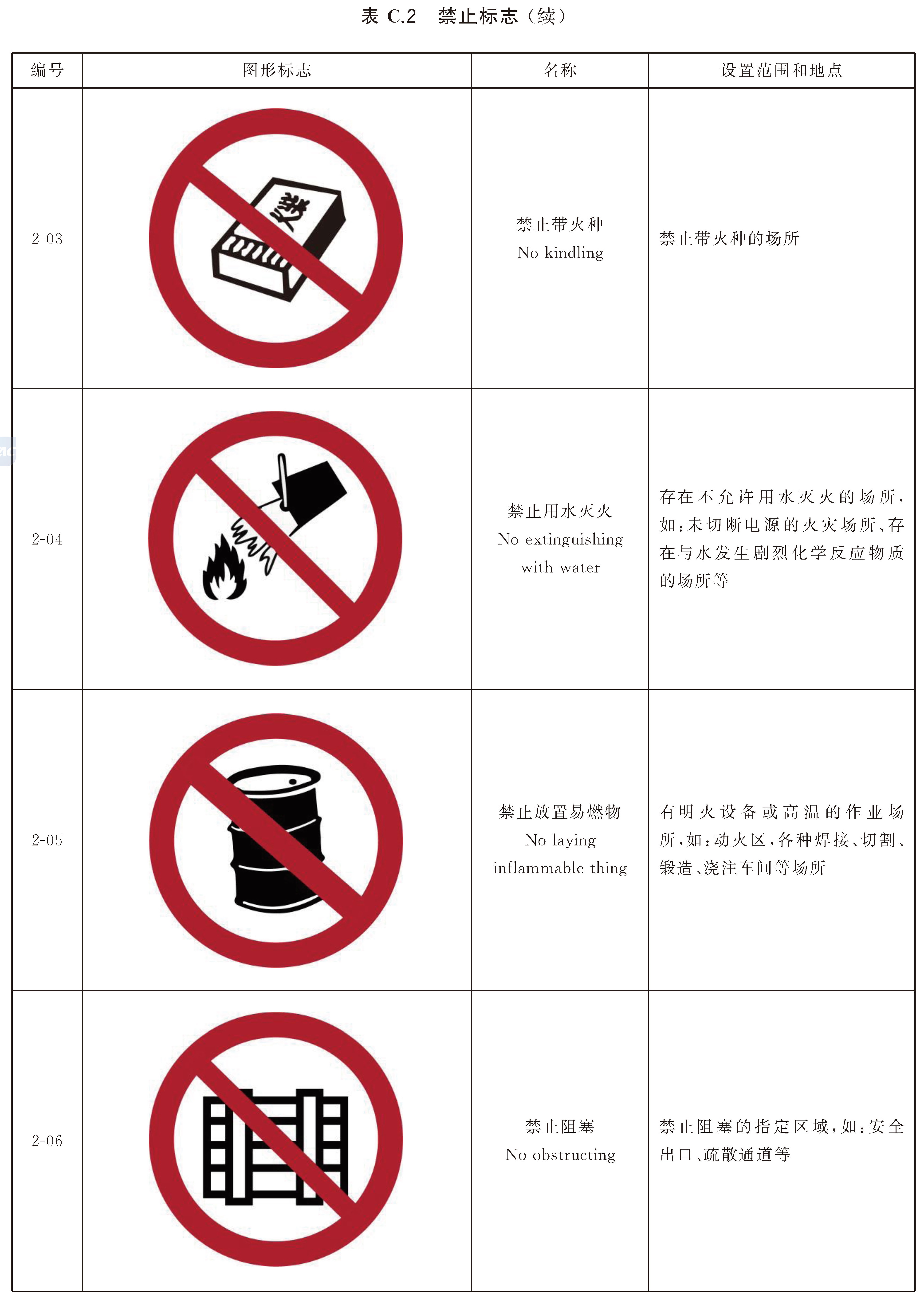 标准附图