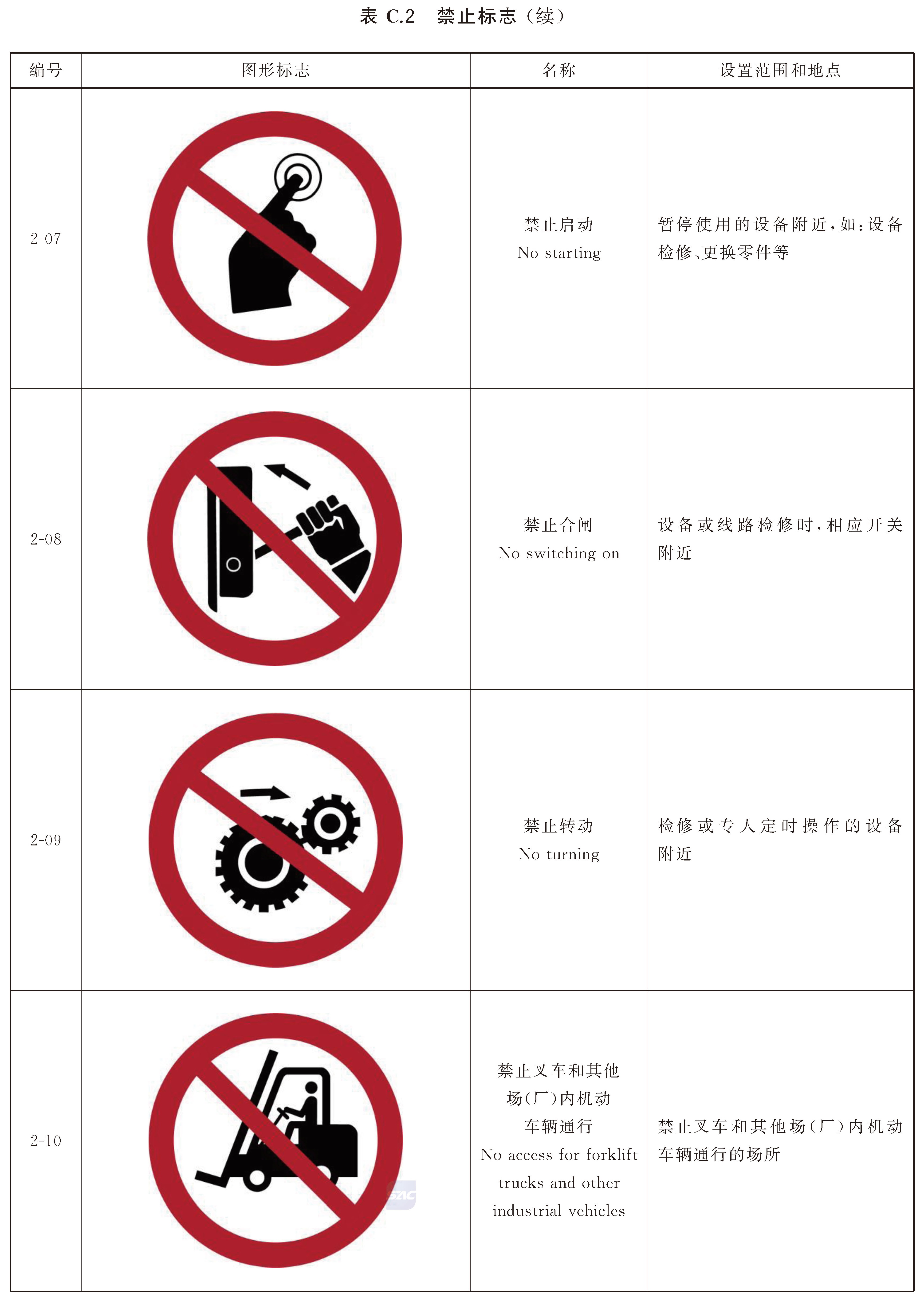 标准附图