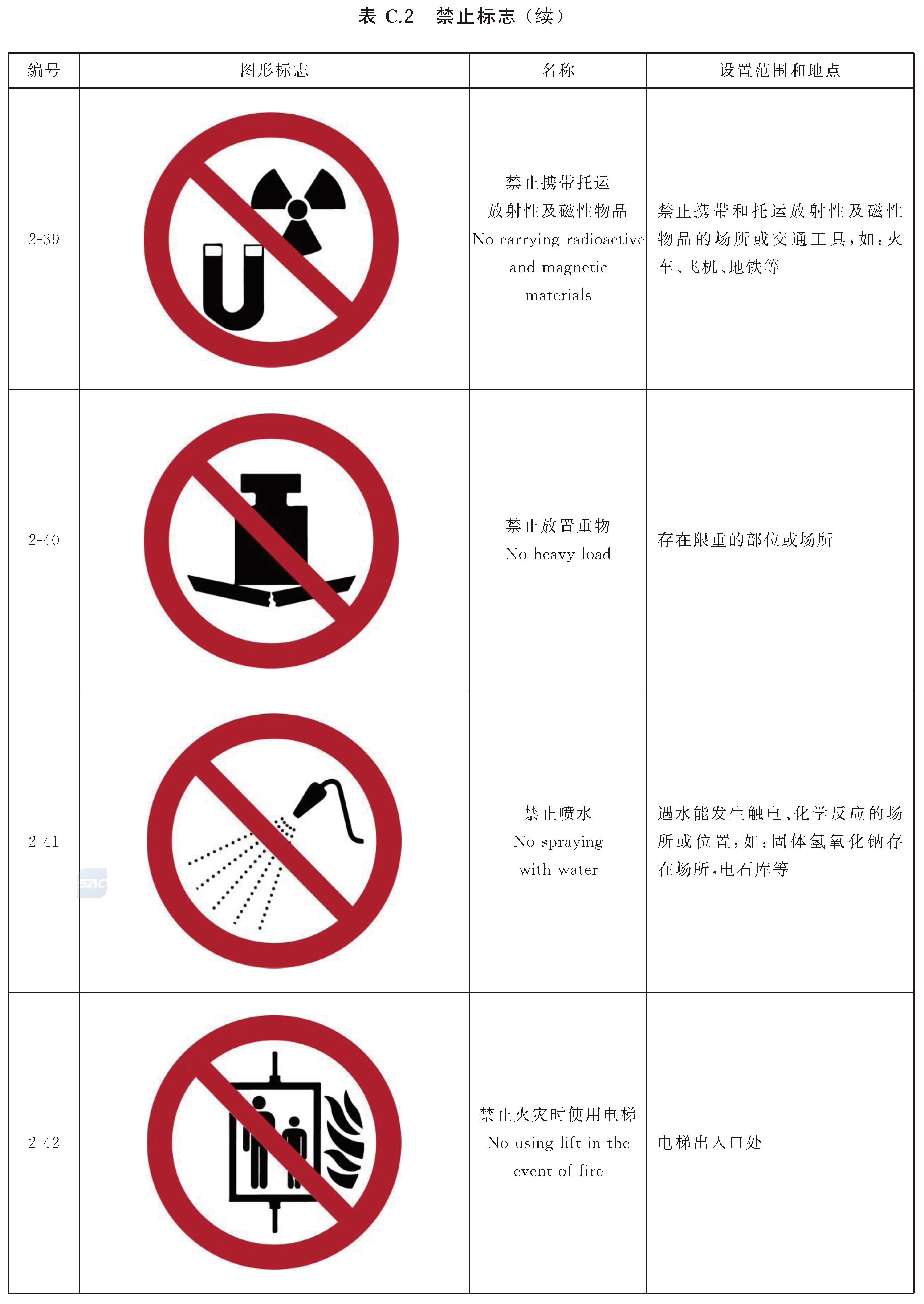 标准附图