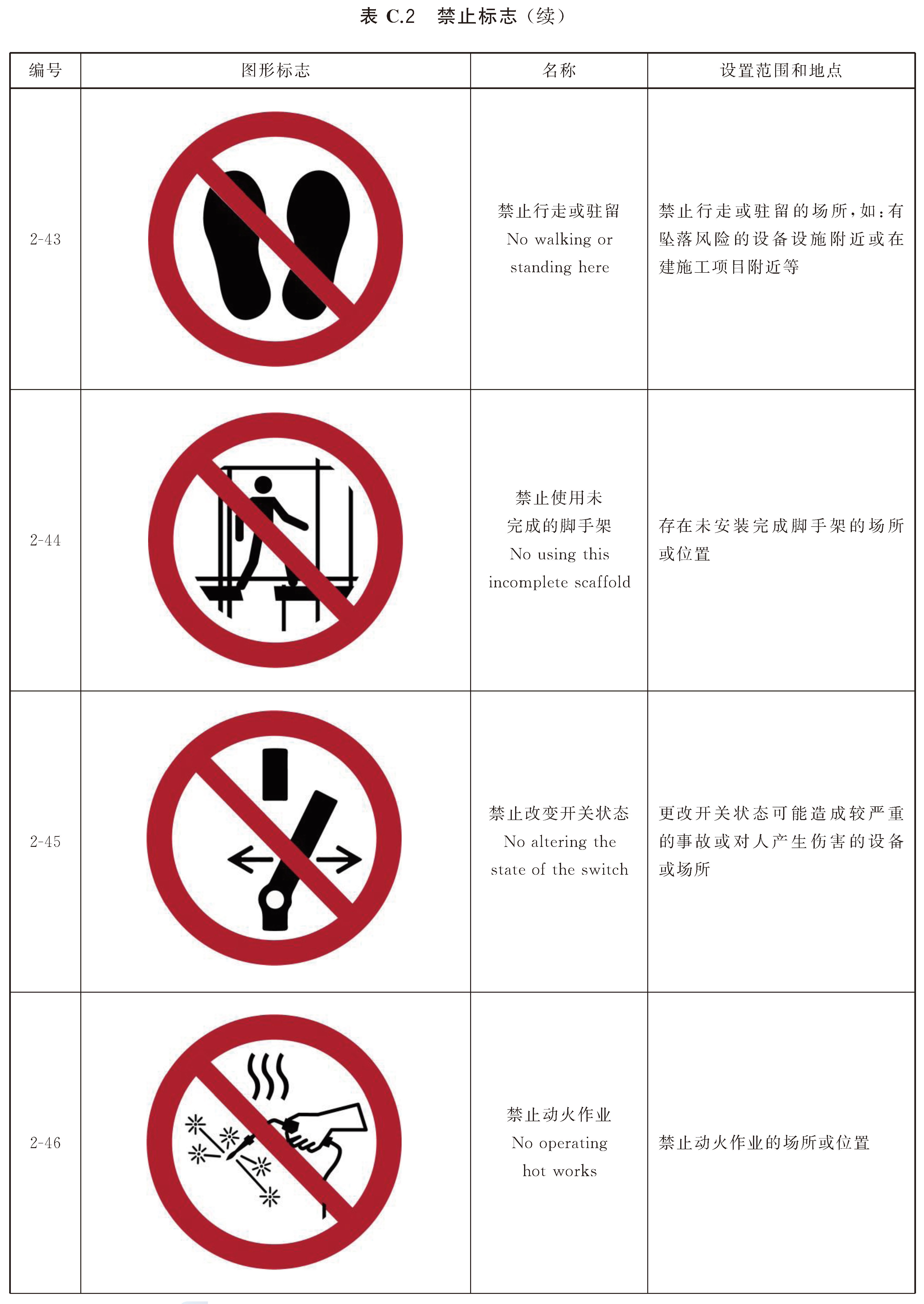 标准附图