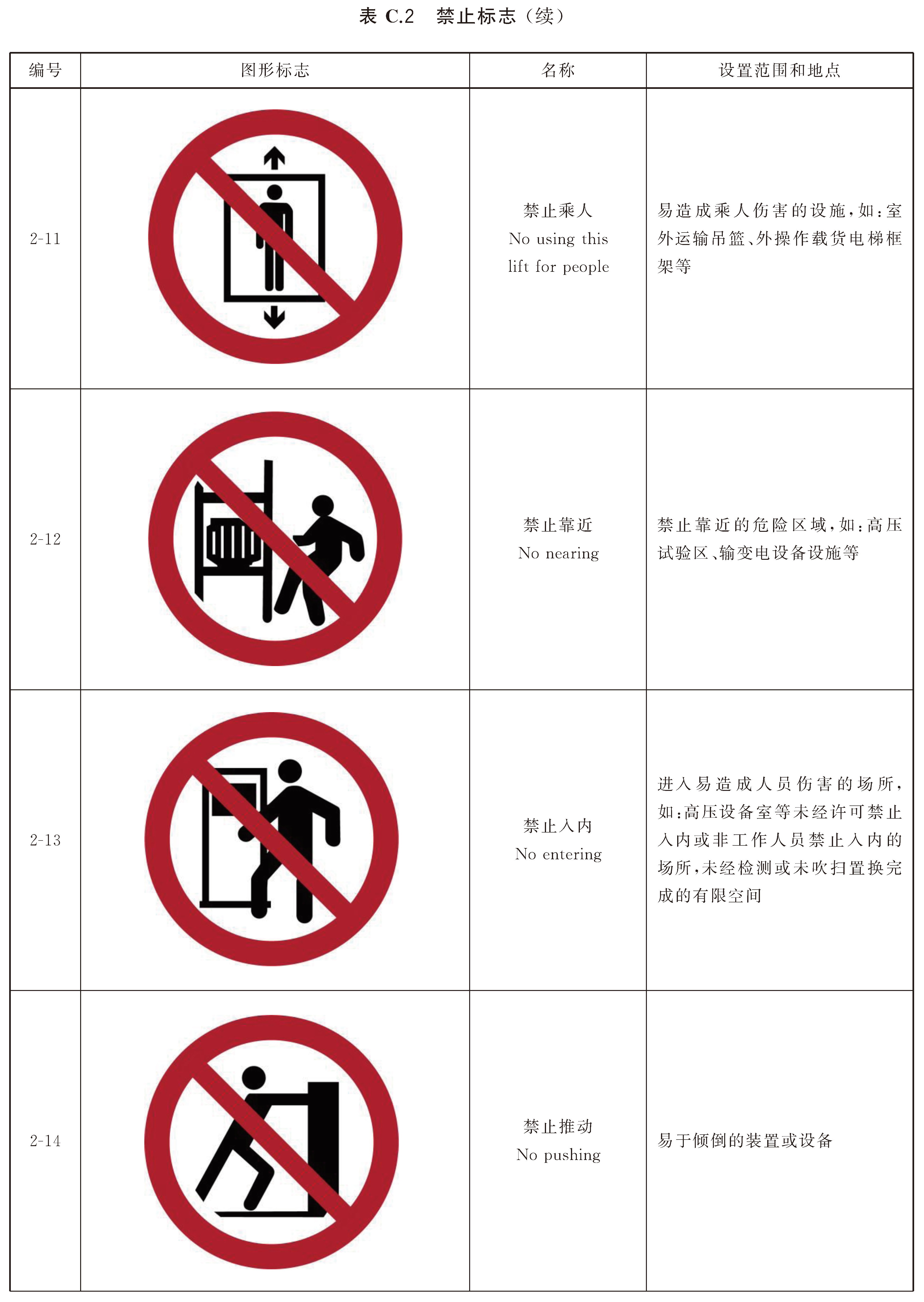 标准附图