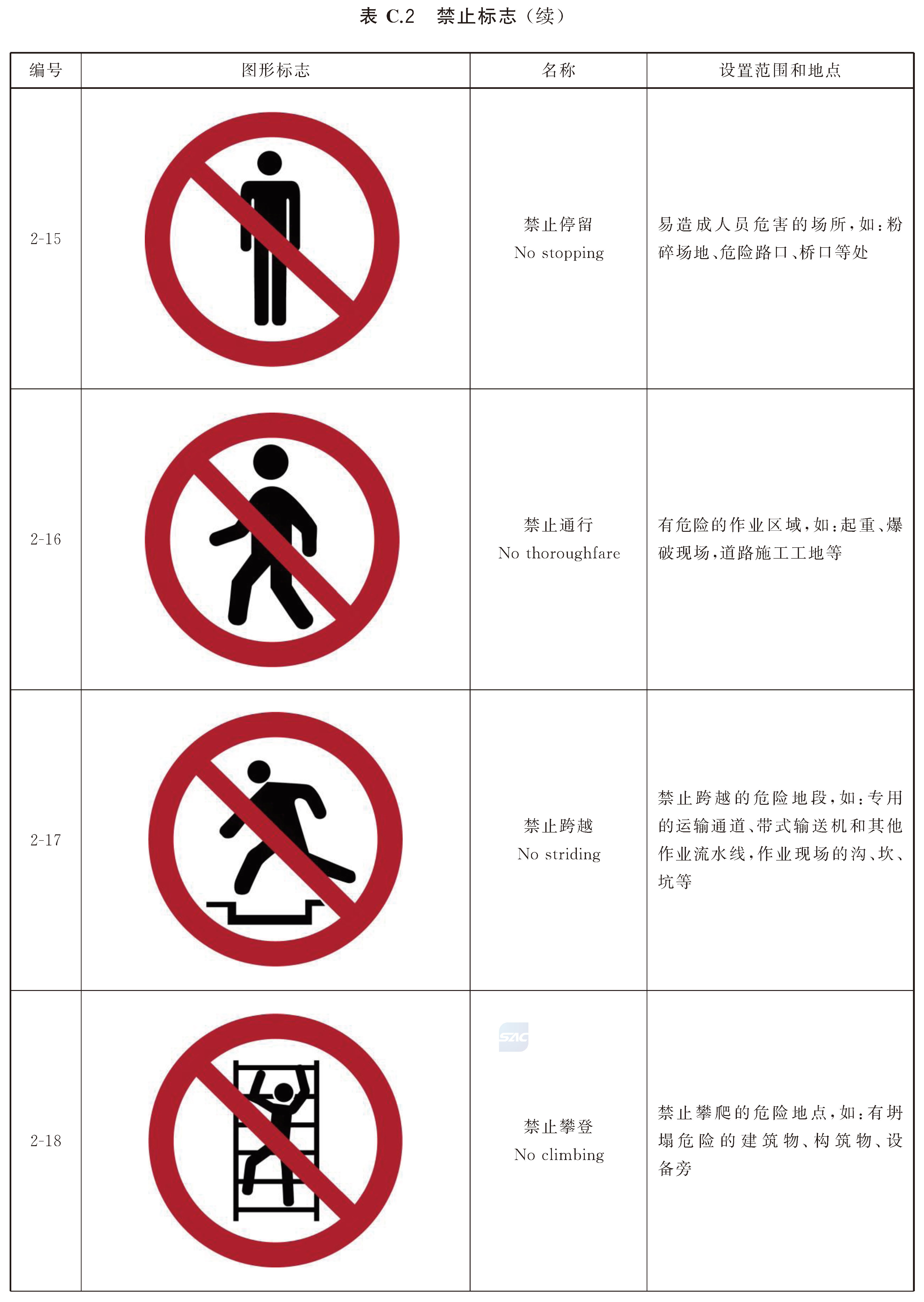 标准附图