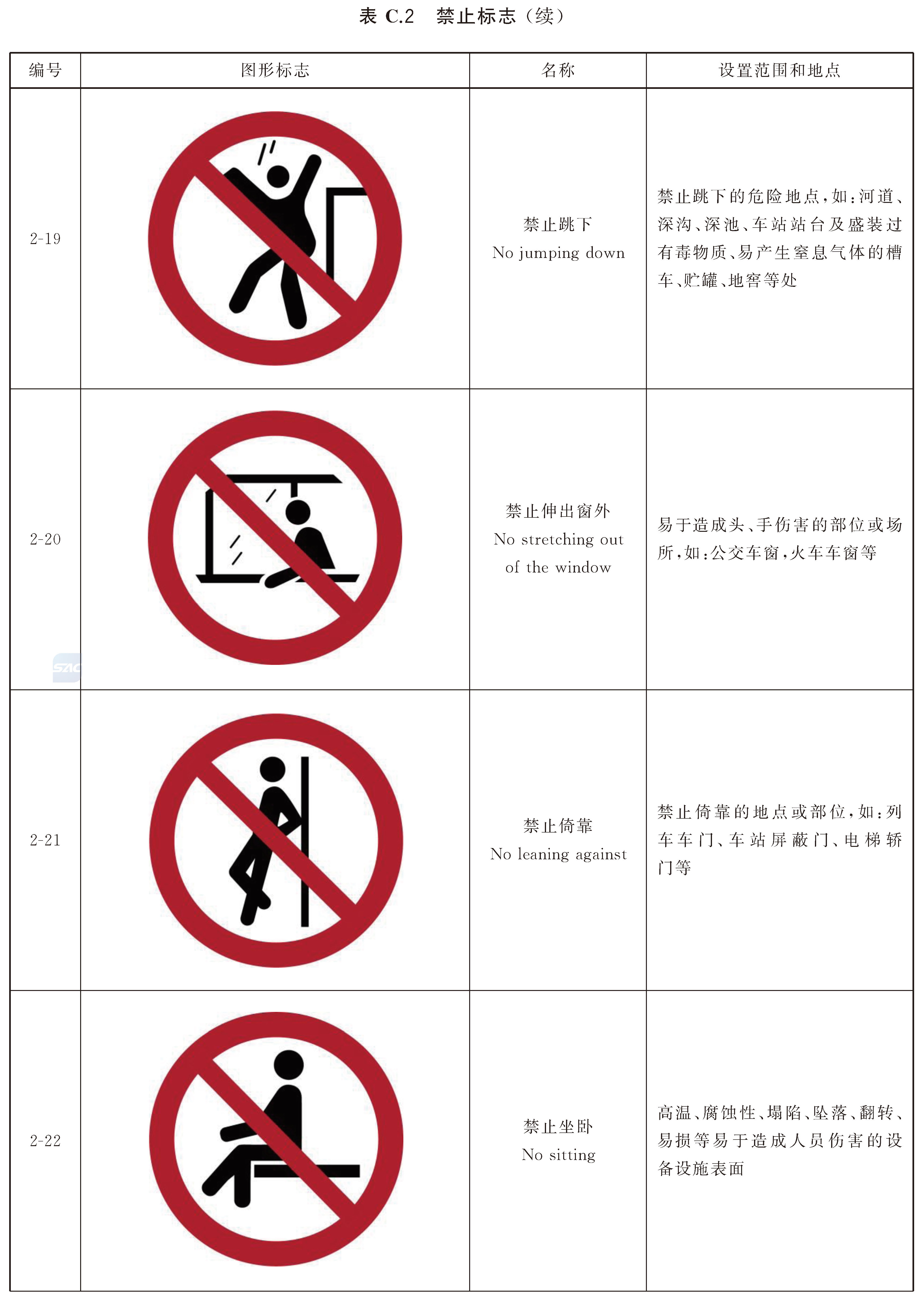 标准附图