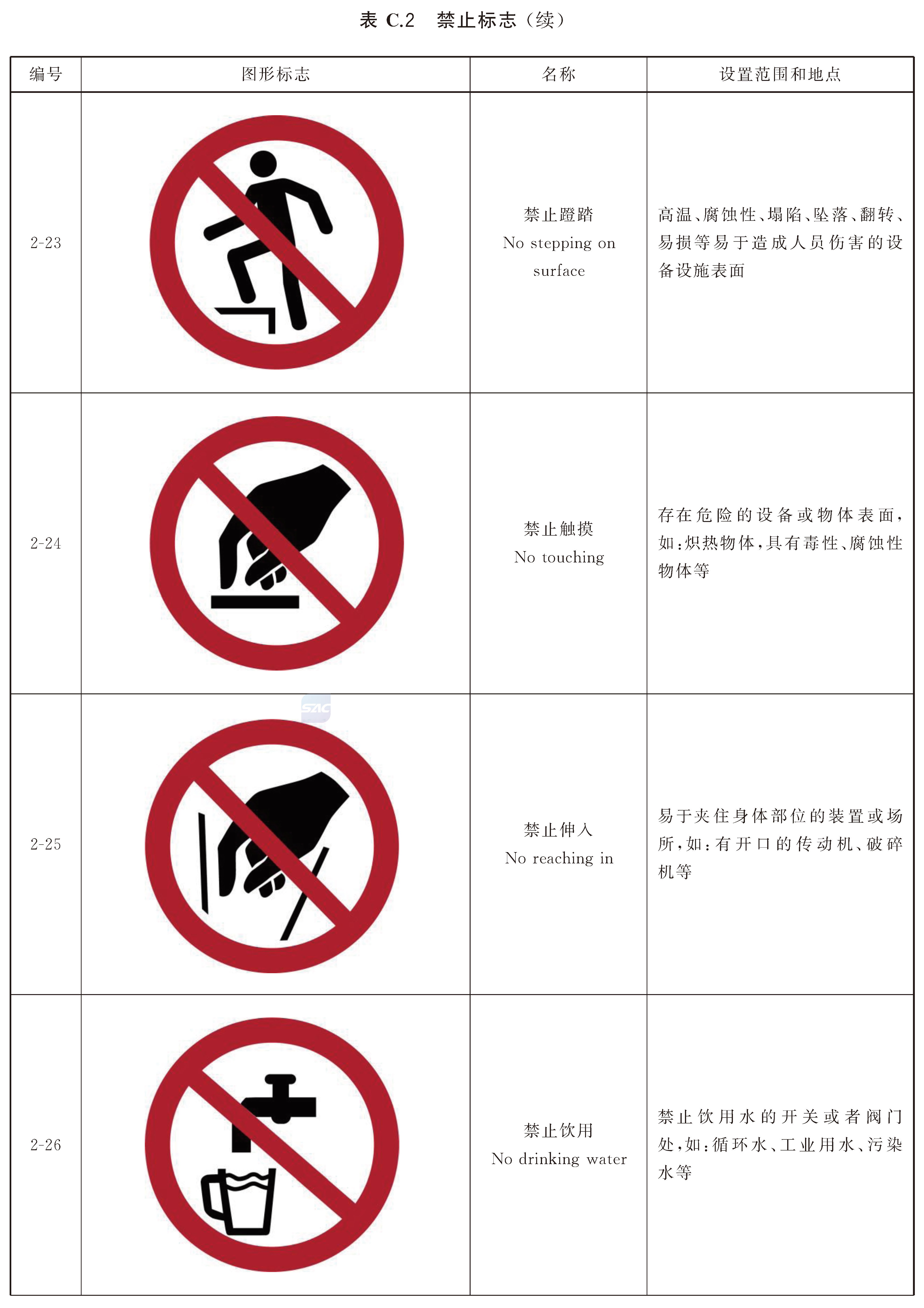 标准附图