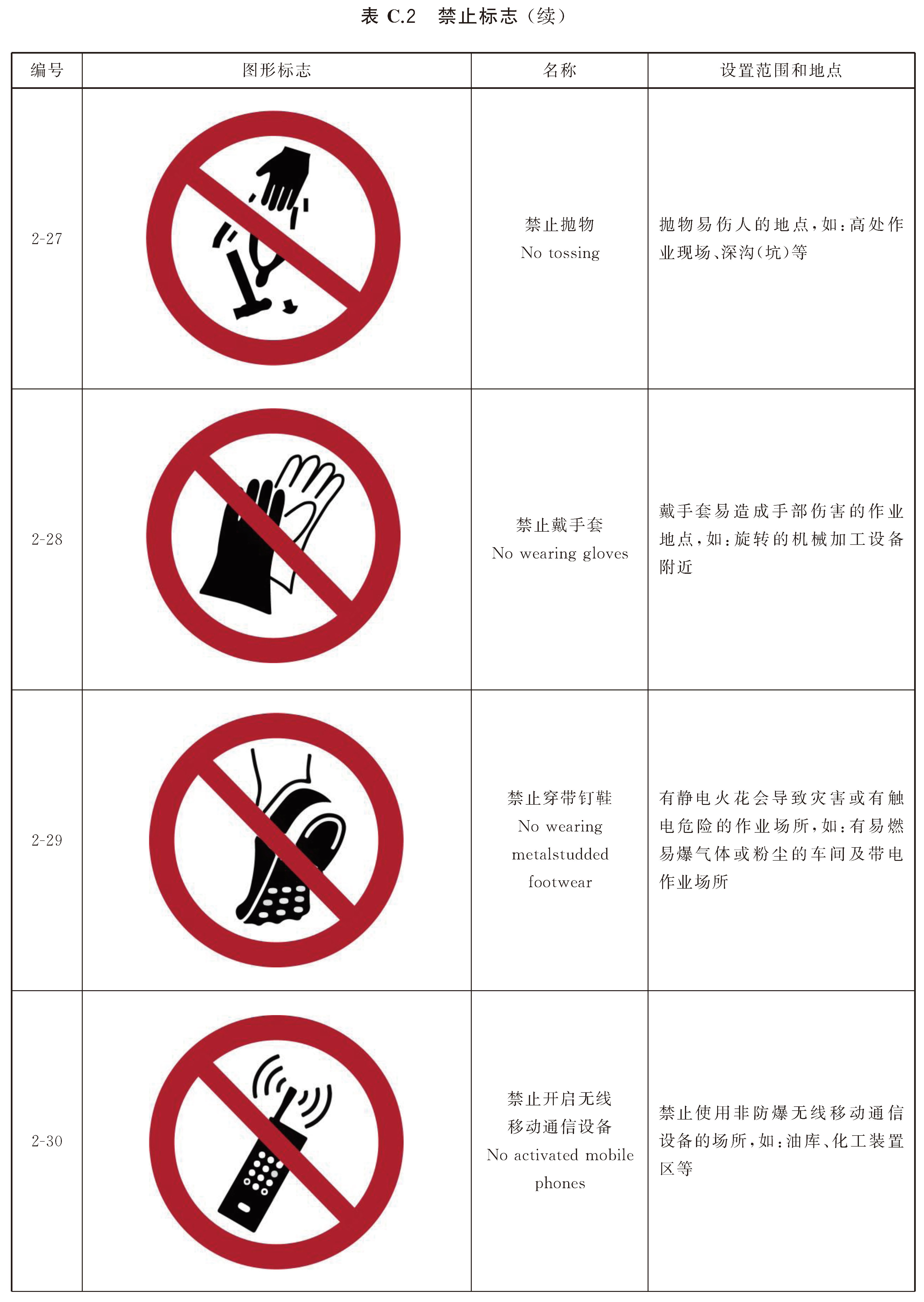 标准附图