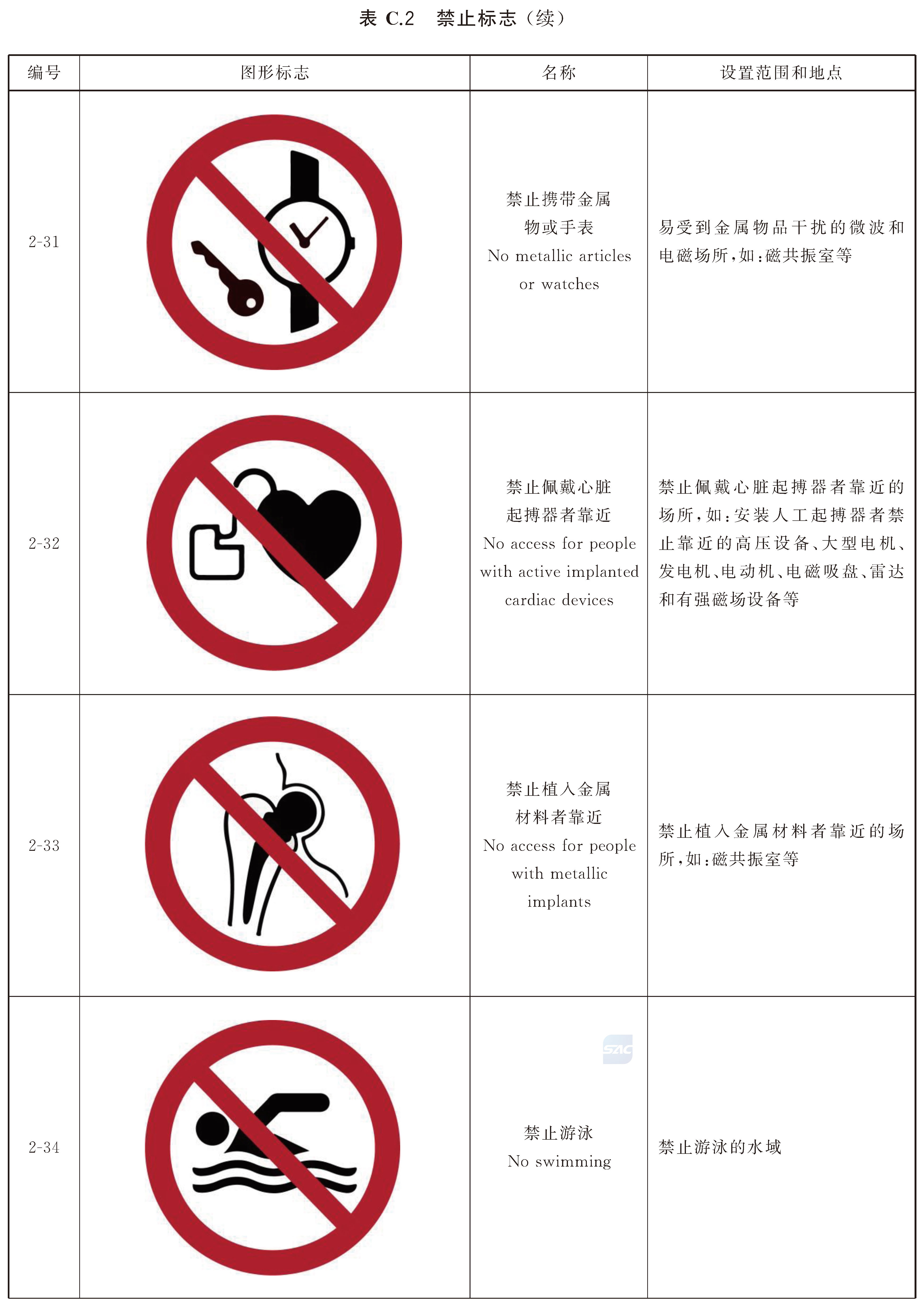标准附图