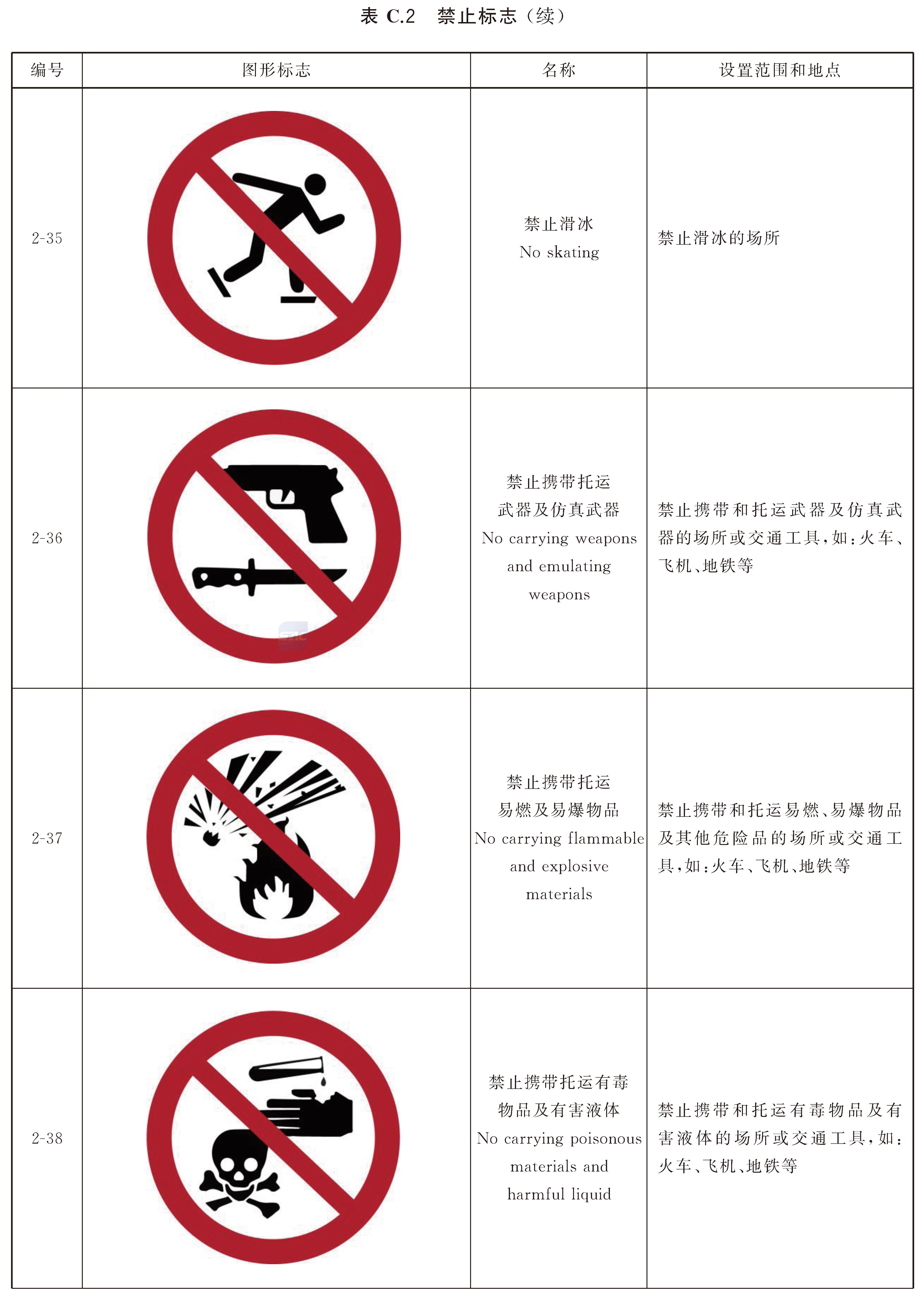 标准附图