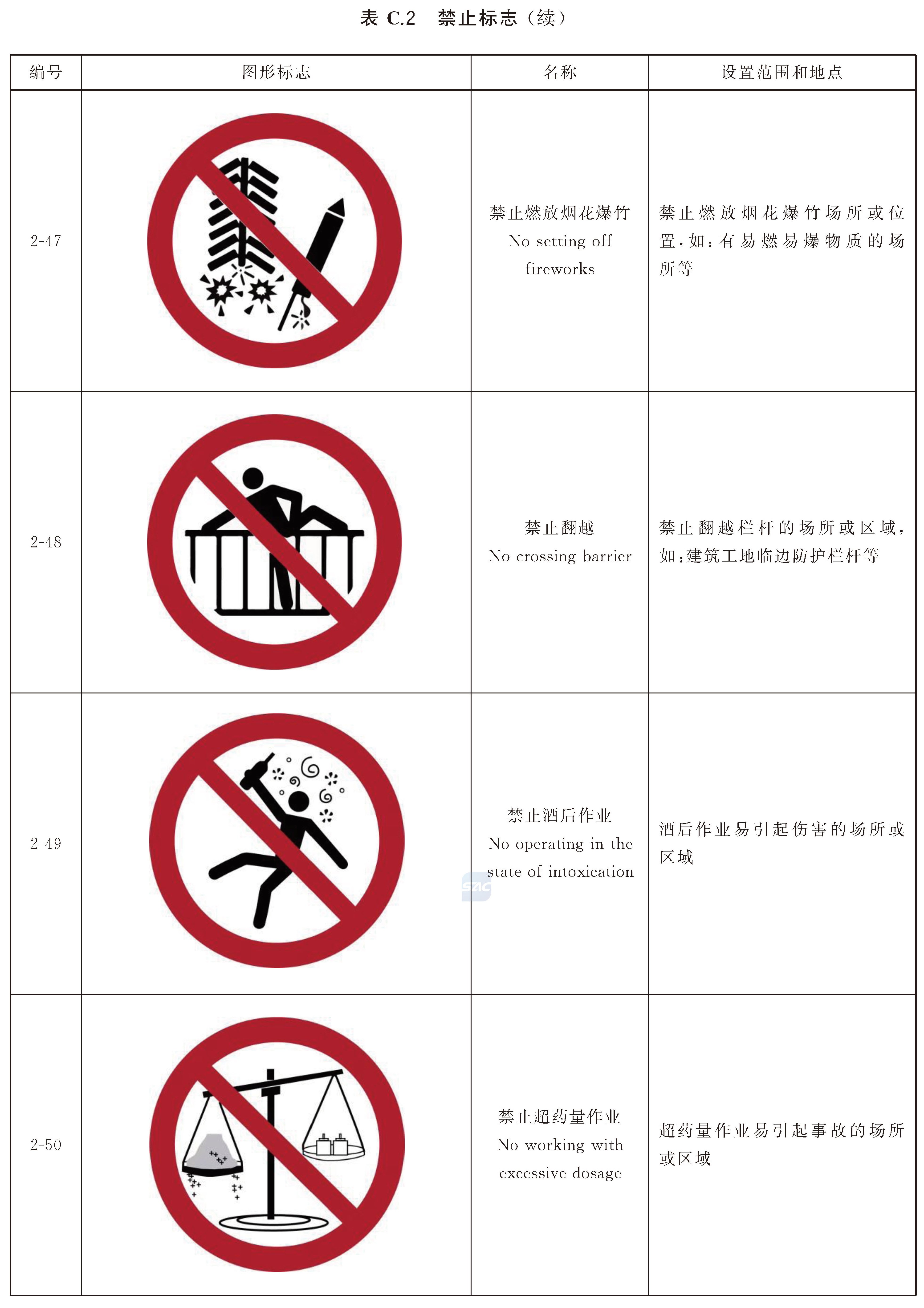 标准附图