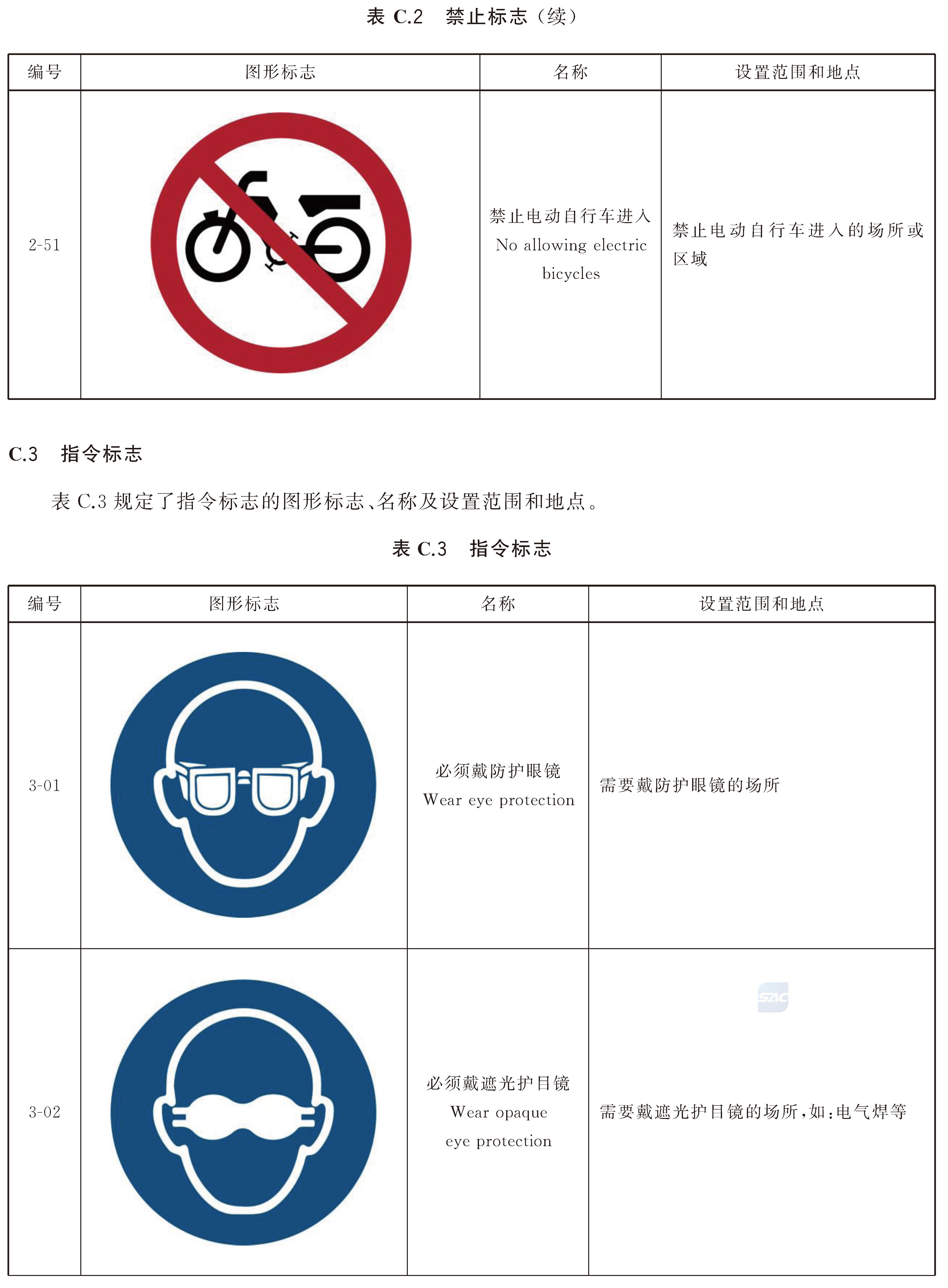 标准附图