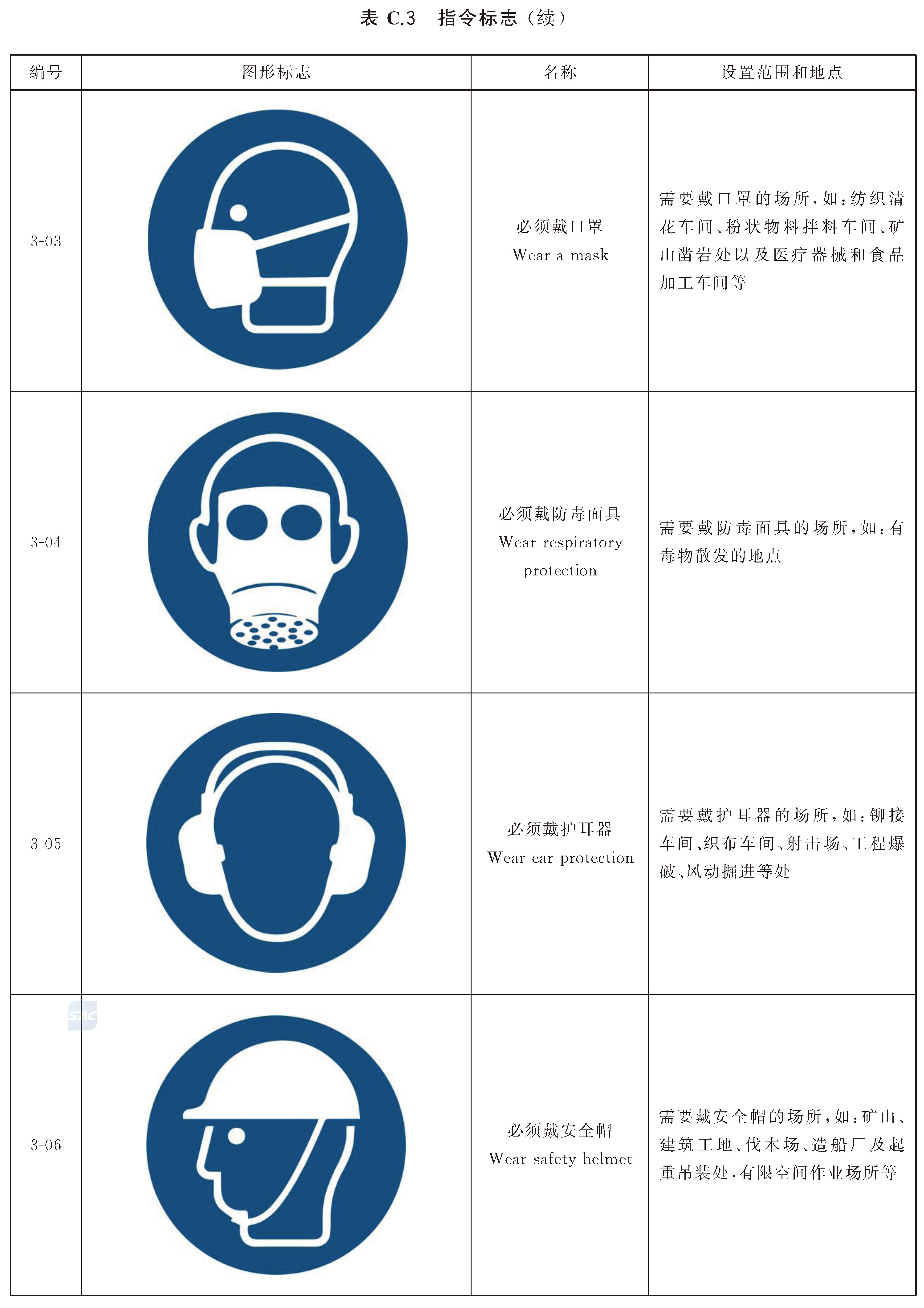 标准附图