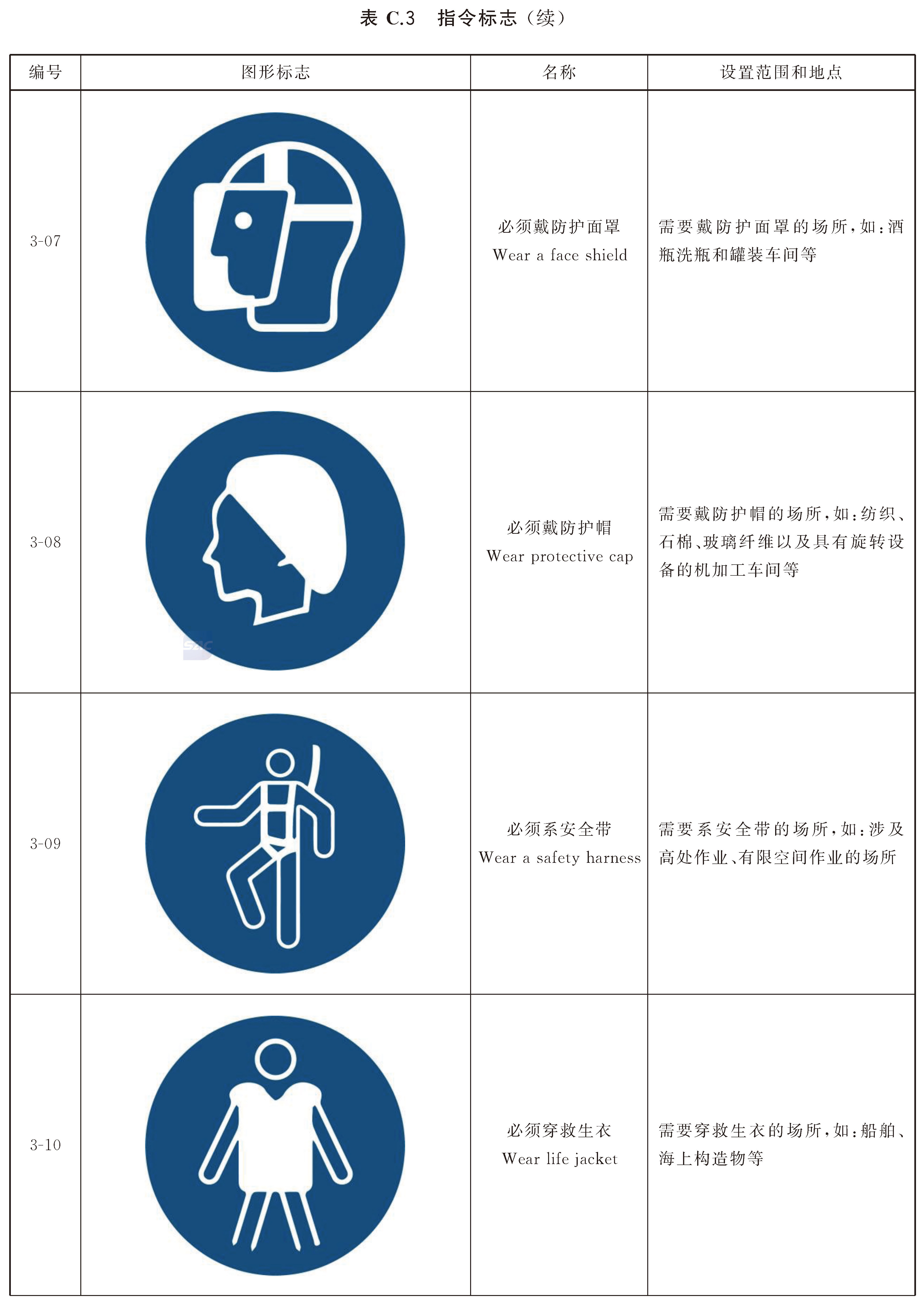 标准附图