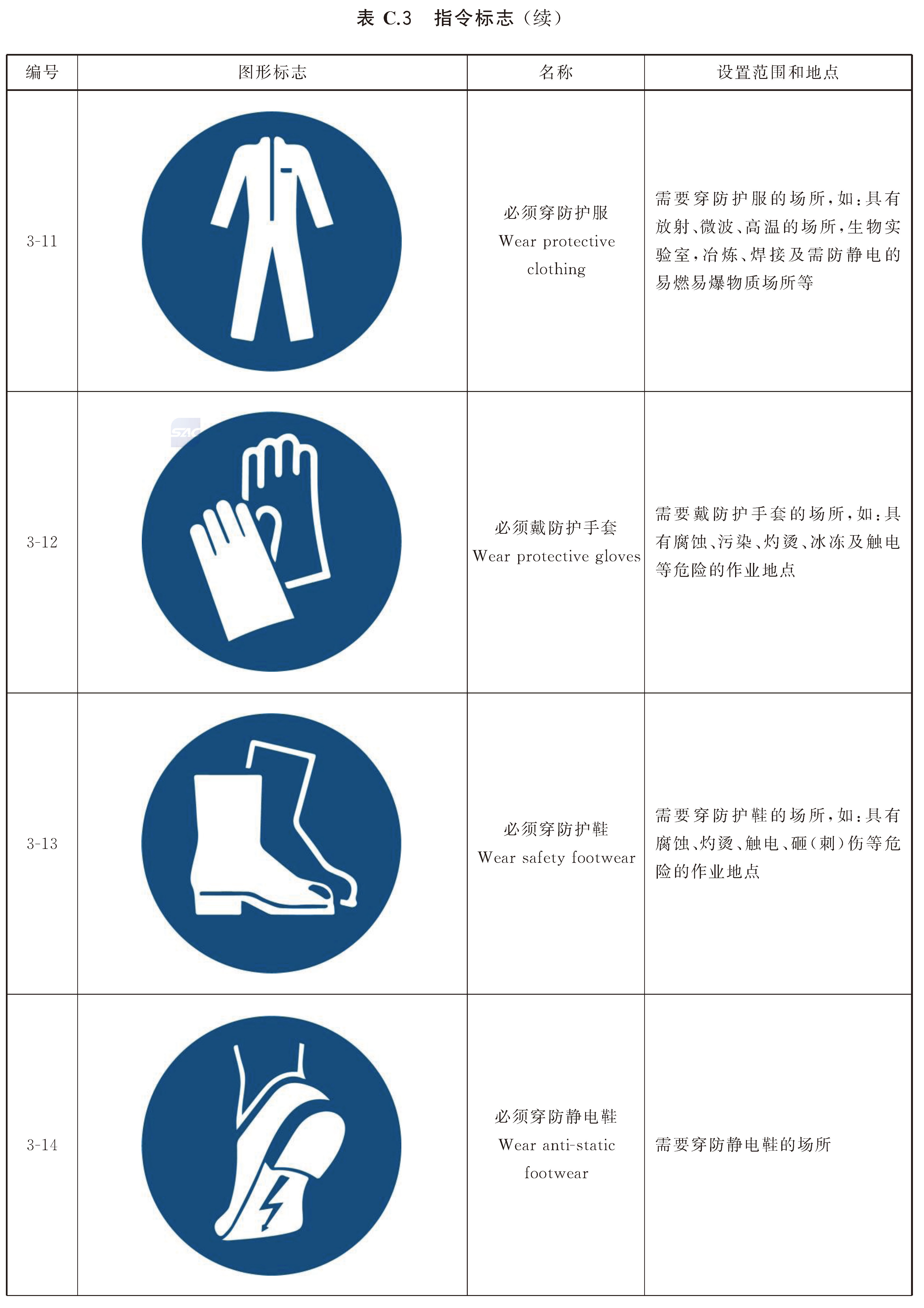 标准附图