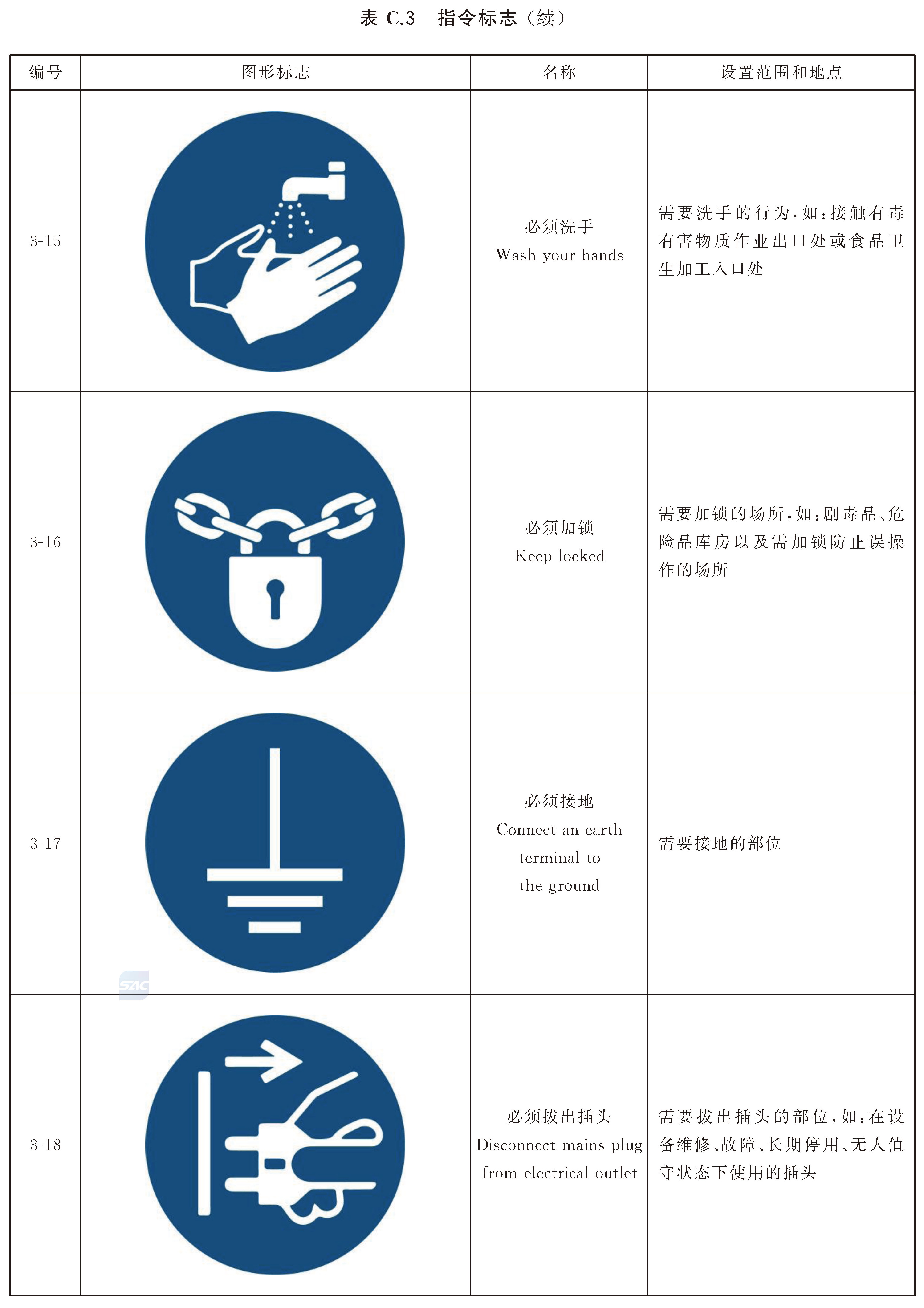 标准附图