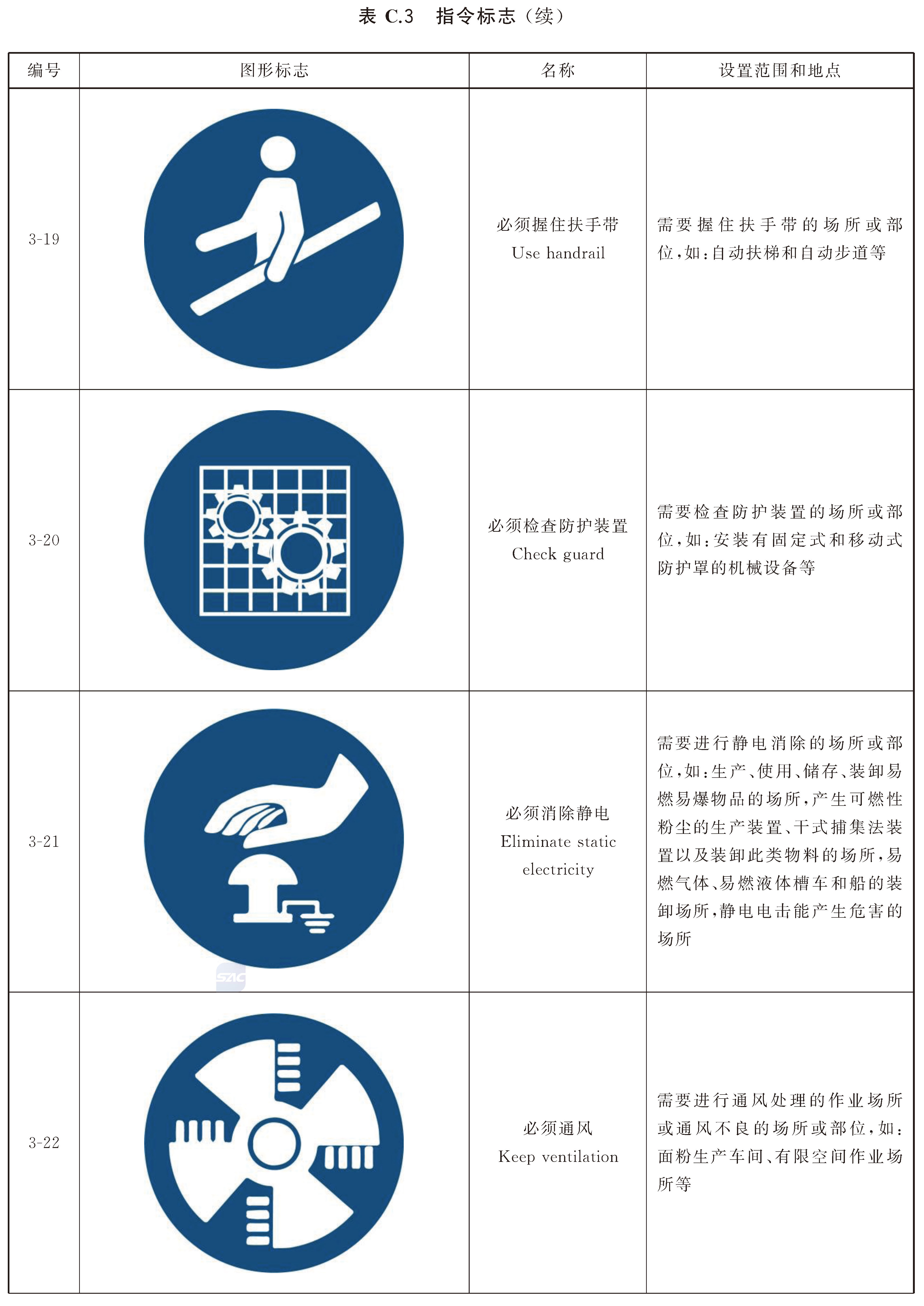 标准附图