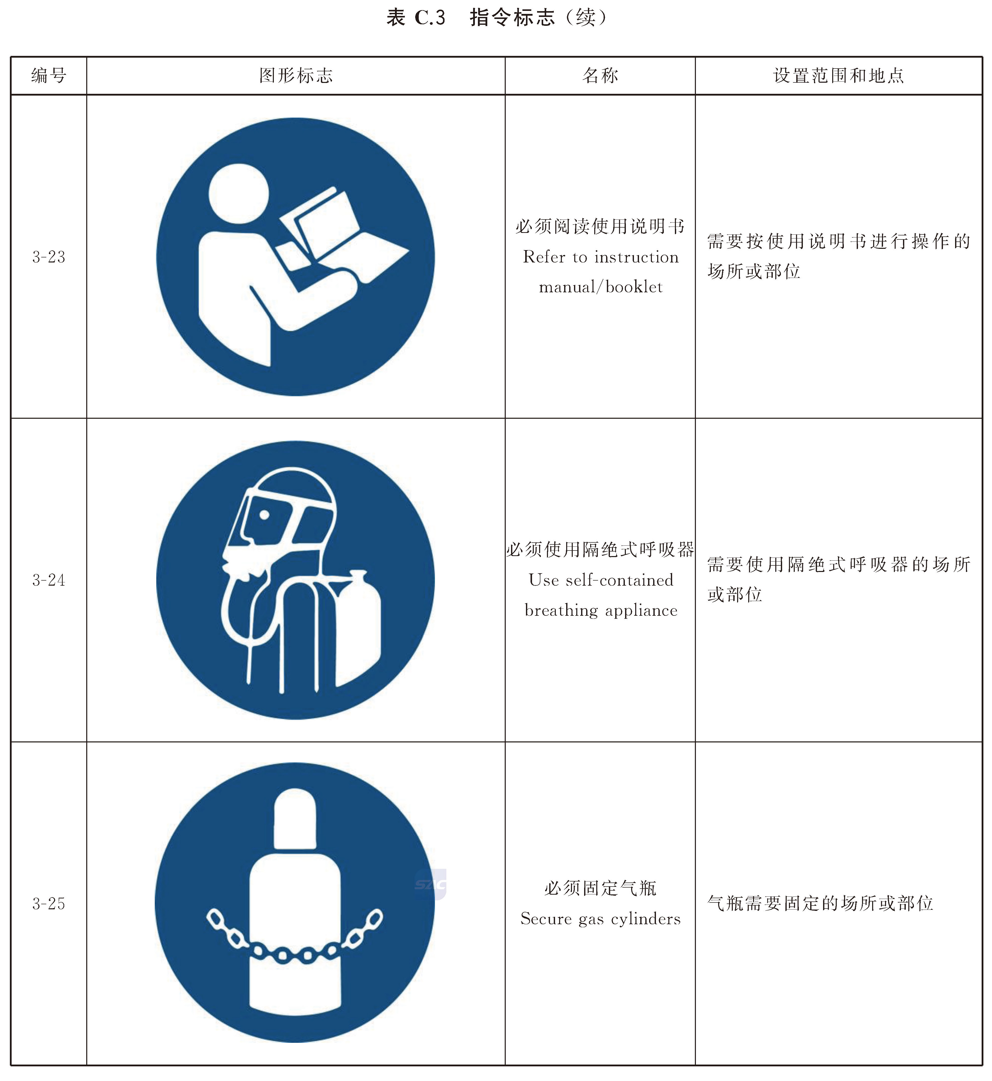 标准附图