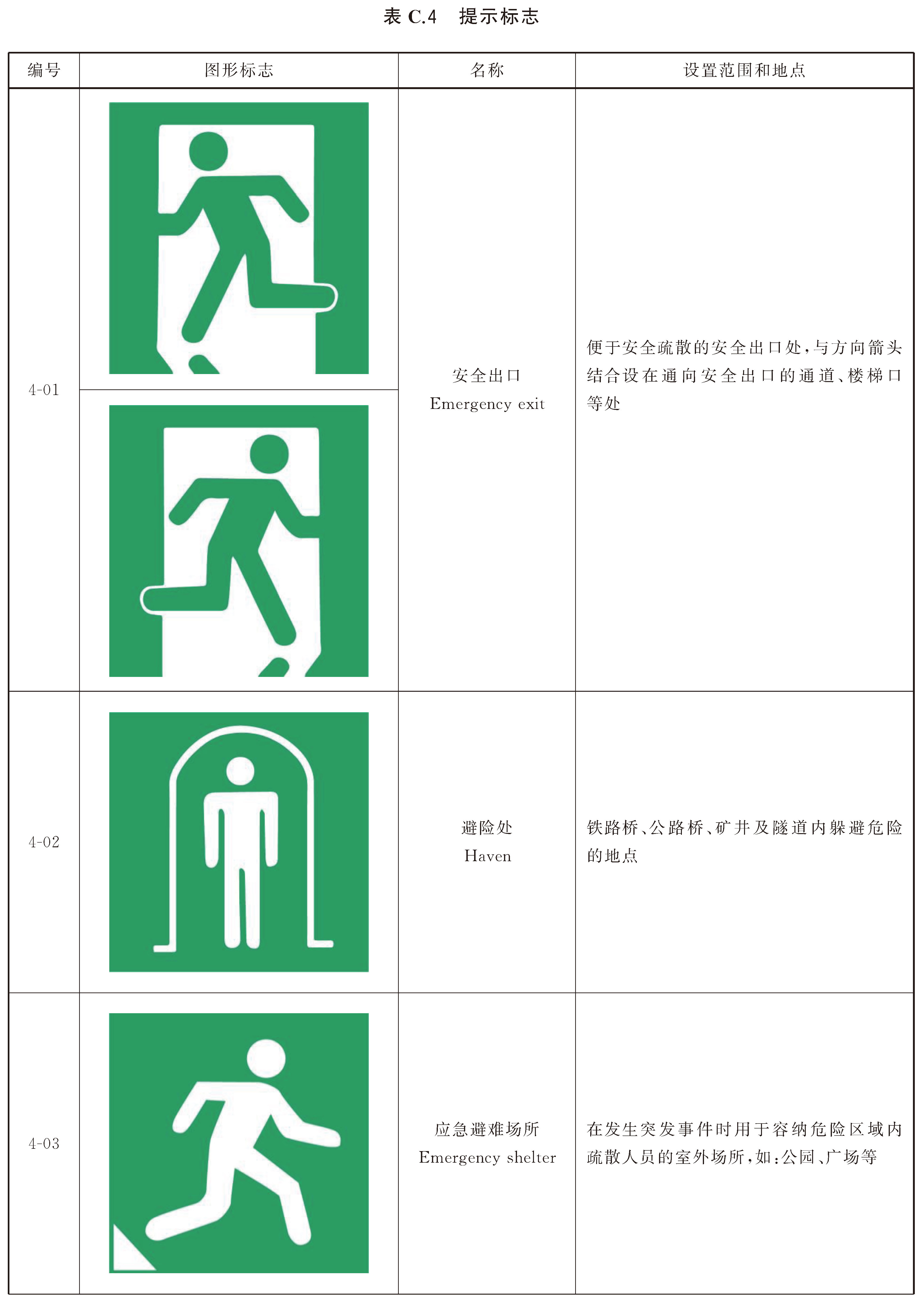 标准附图