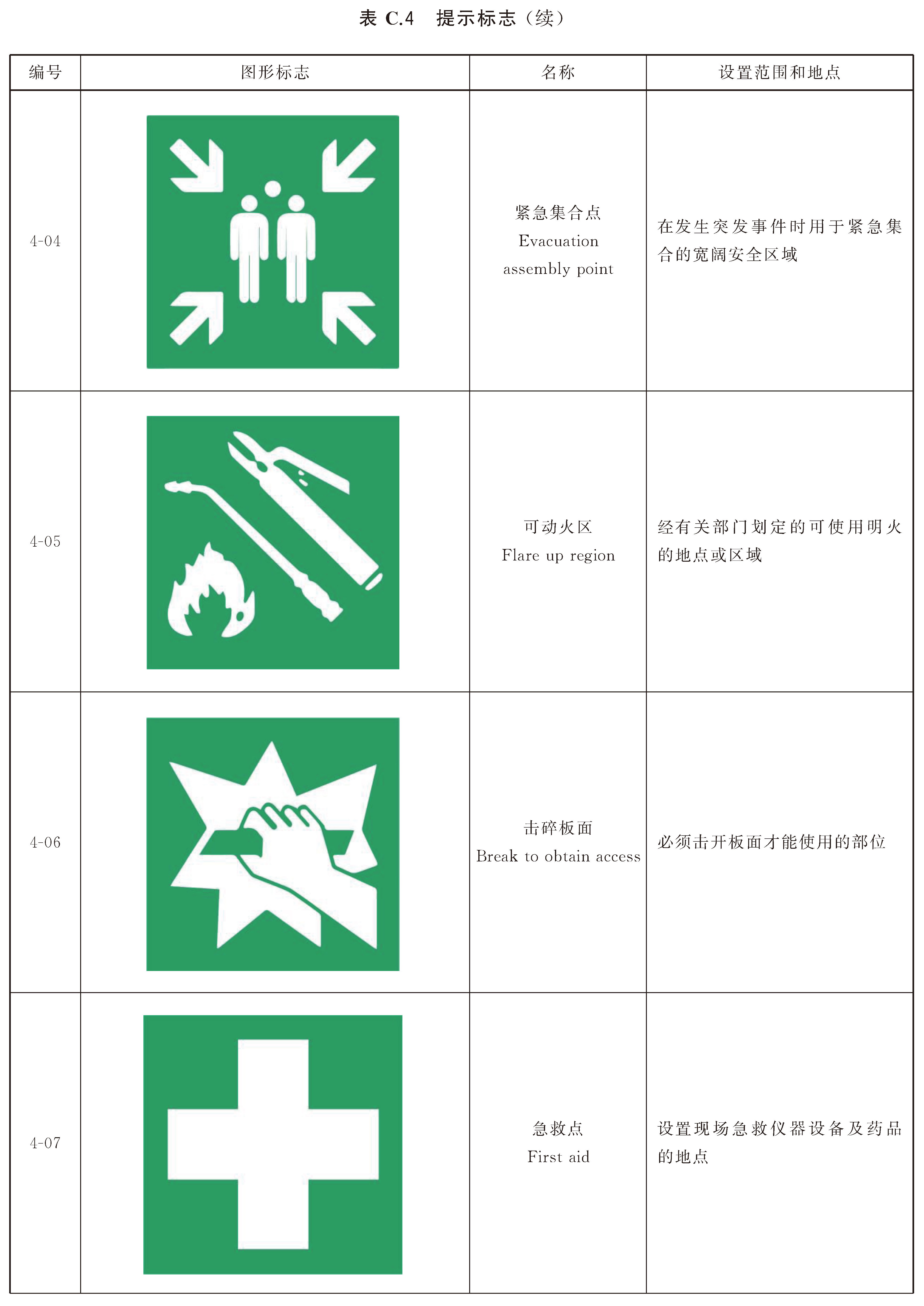 标准附图