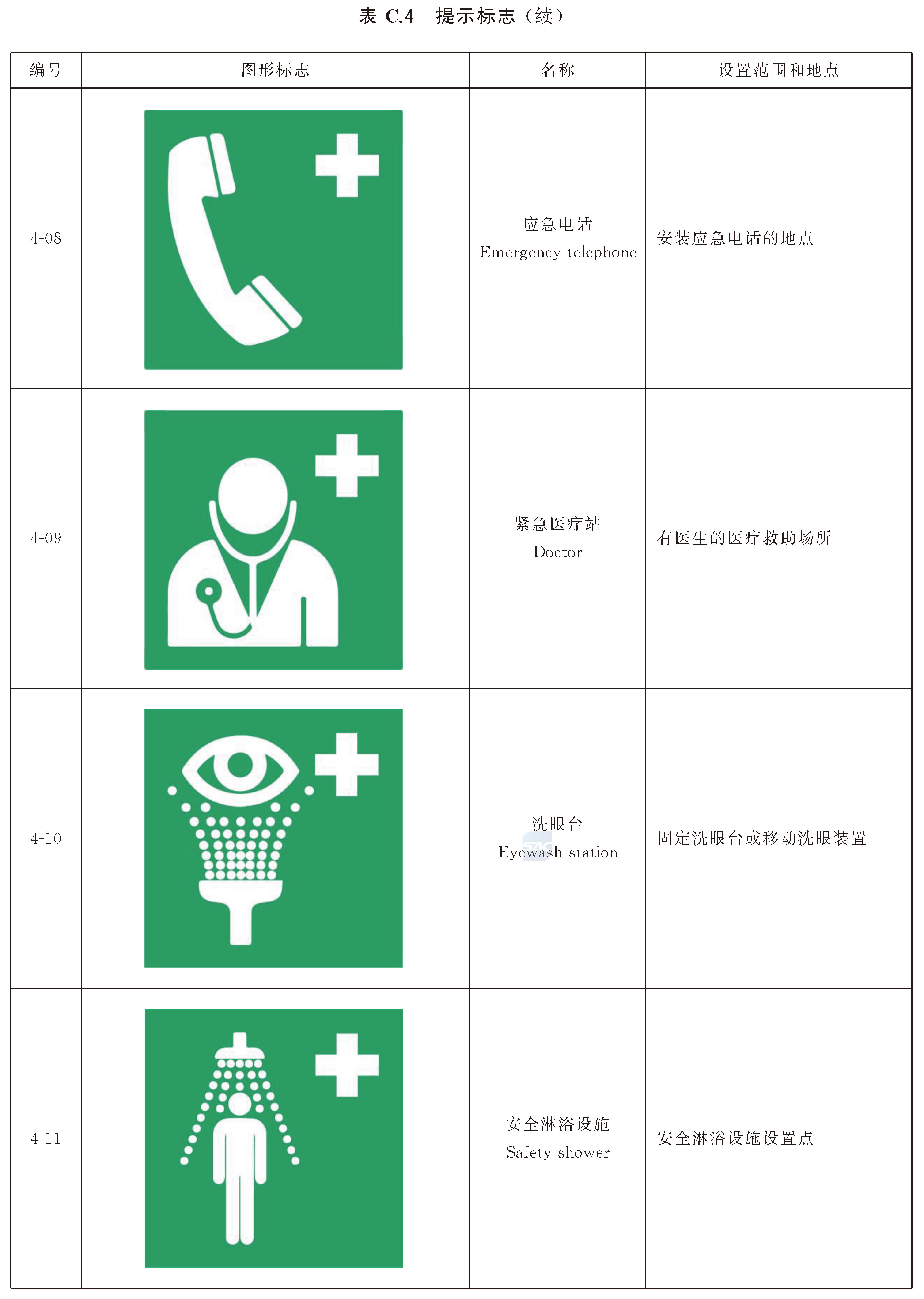 标准附图
