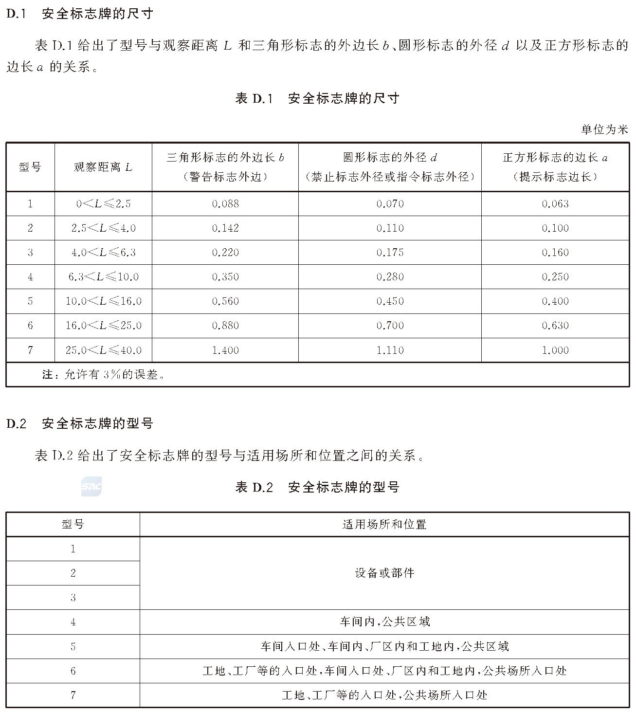 标准附图