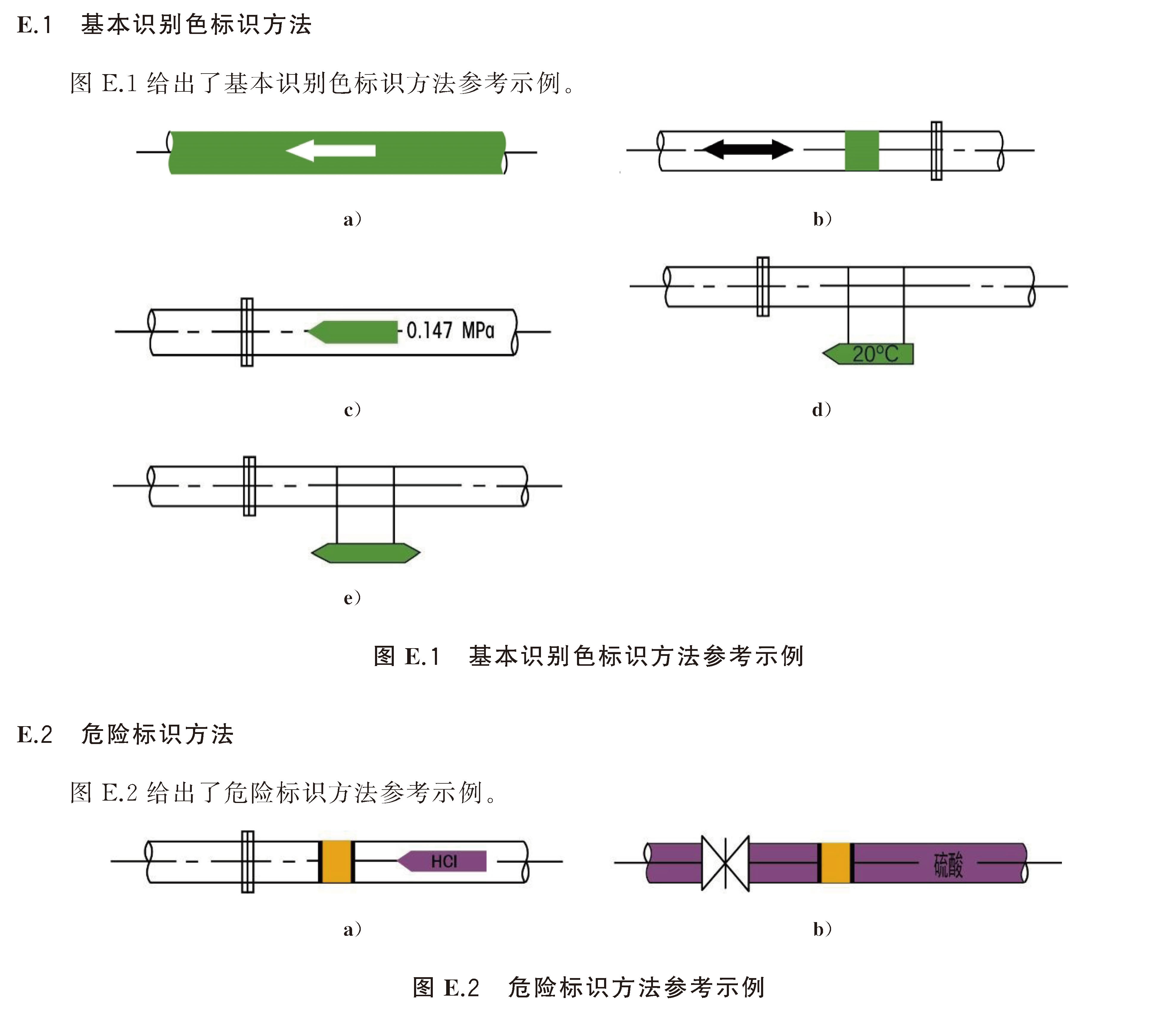 标准附图