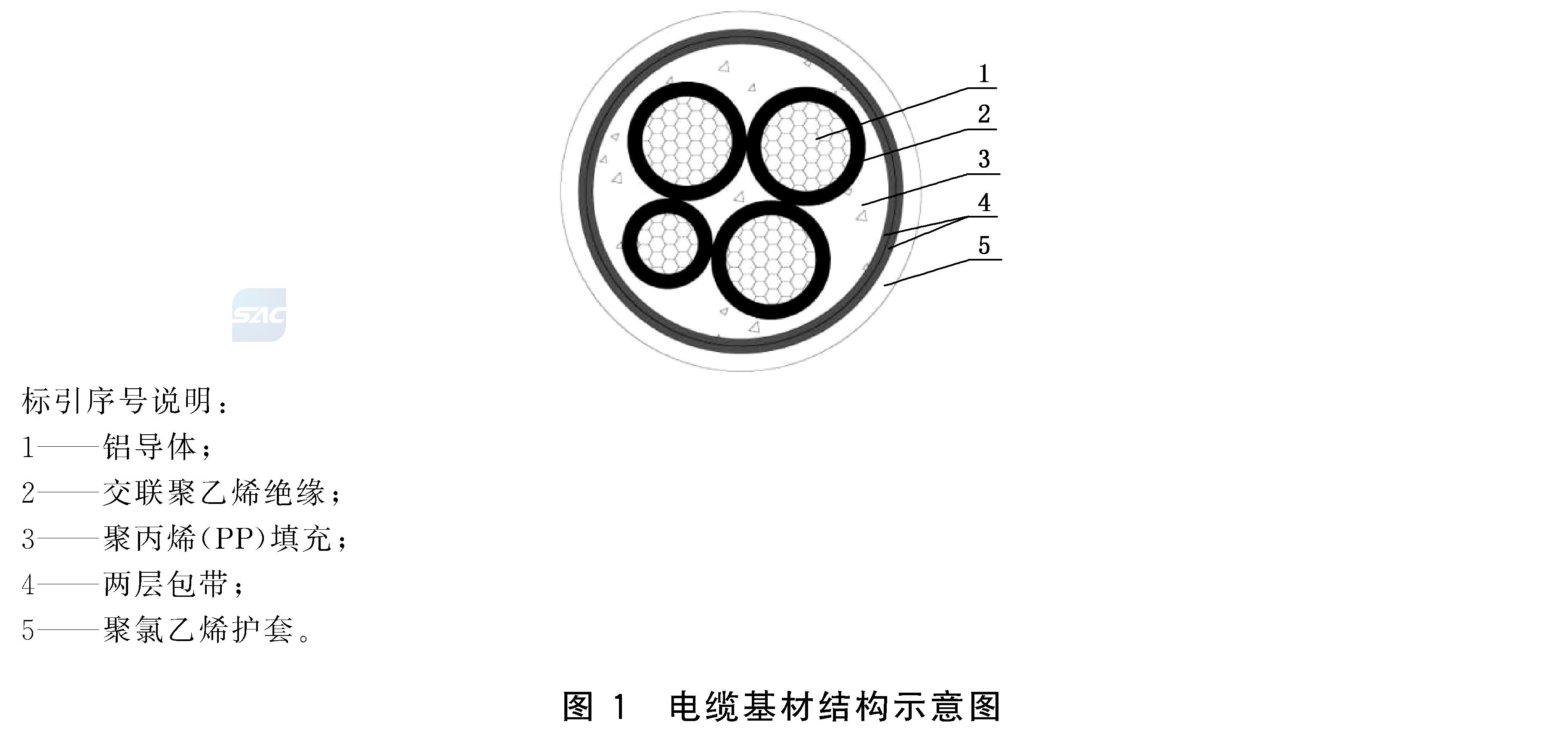 标准附图