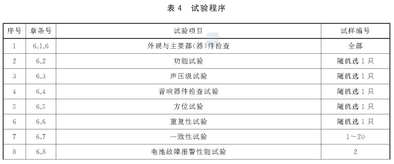 标准附图