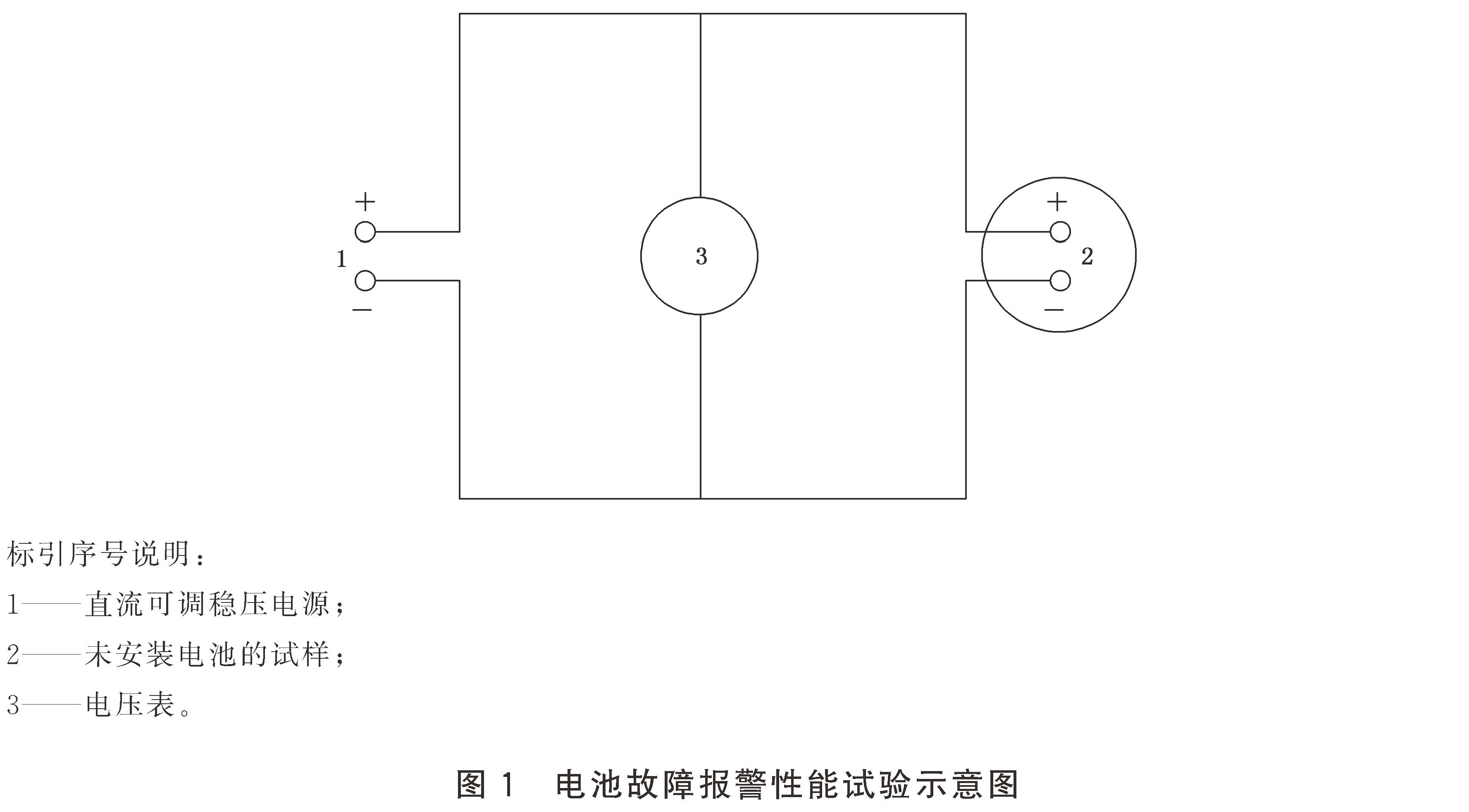 标准附图